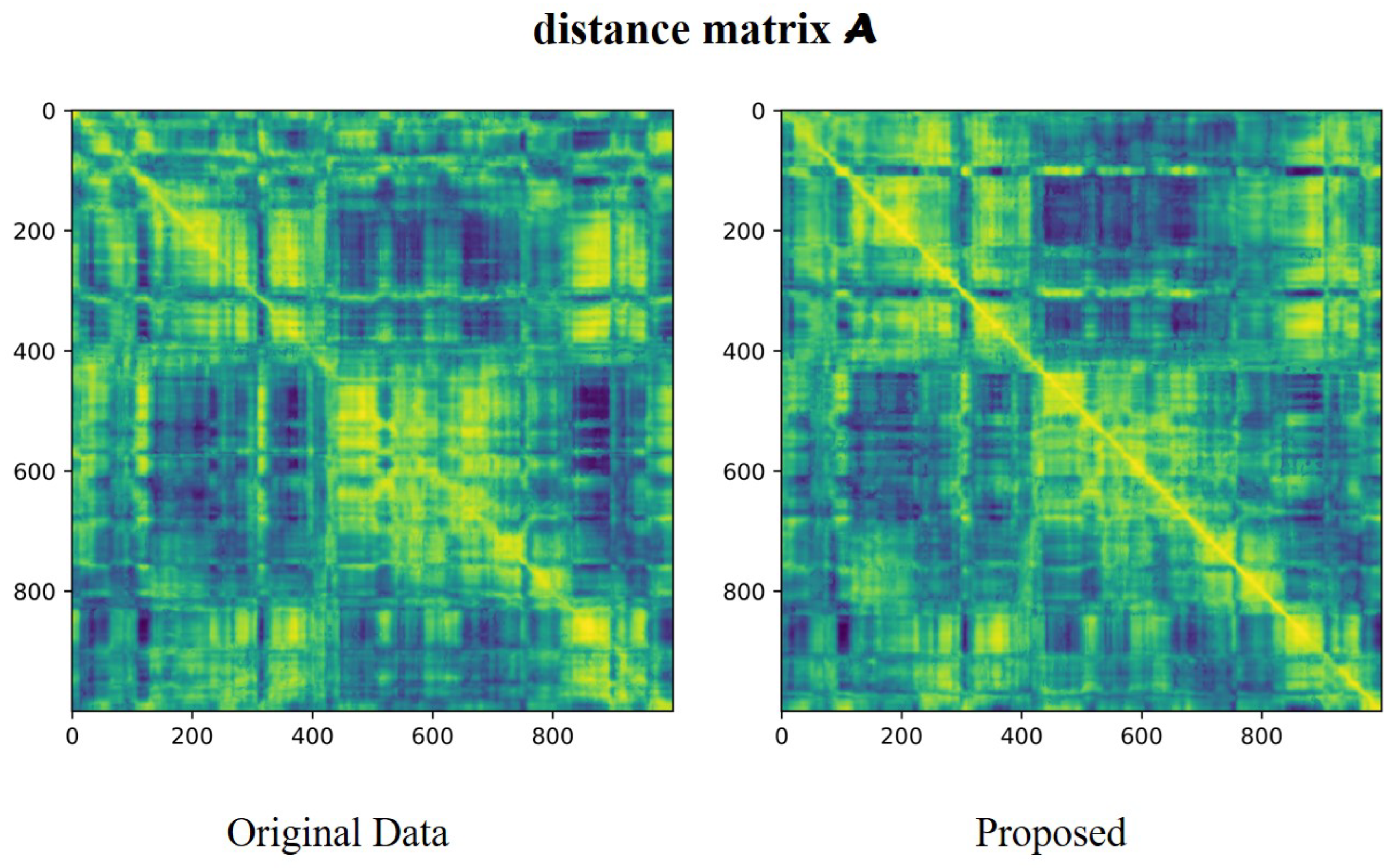 Remotesensing 17 02854 g007