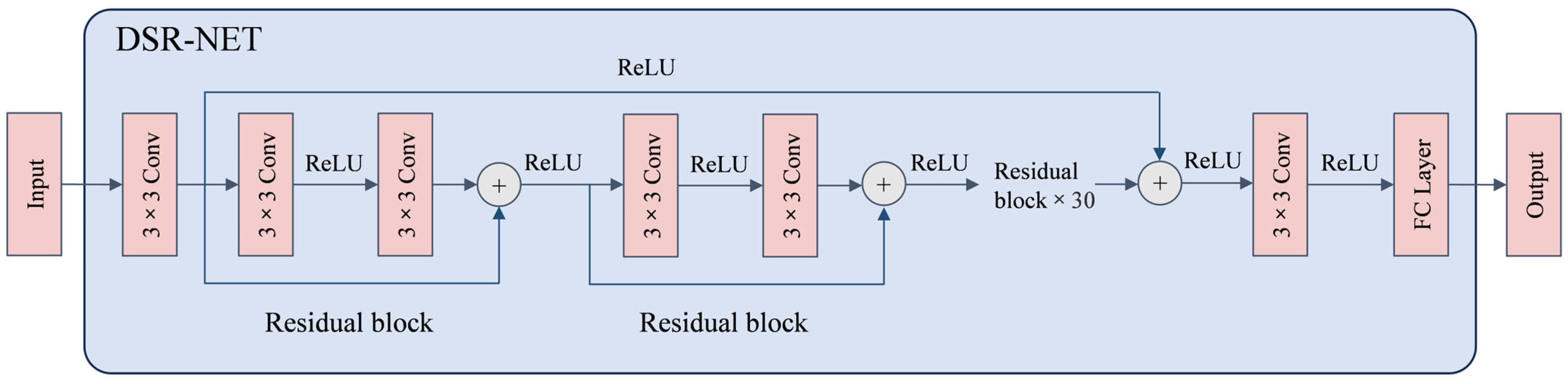 Remotesensing 17 02860 g004 Remotesensing 17 02860 g004