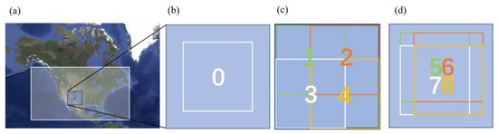 Remotesensing 17 02861 g0a1