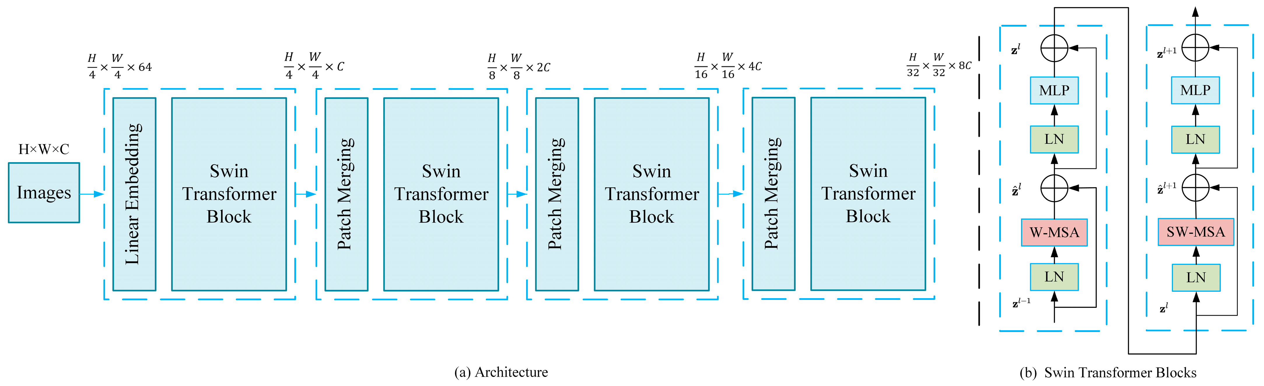 Remotesensing 17 02862 g004 Remotesensing 17 02862 g004