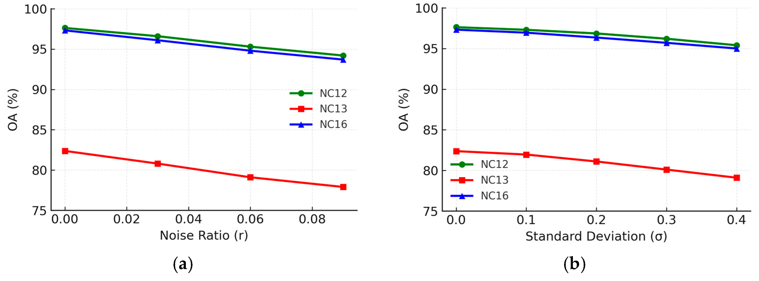 Remotesensing 17 02862 g012 Remotesensing 17 02862 g012