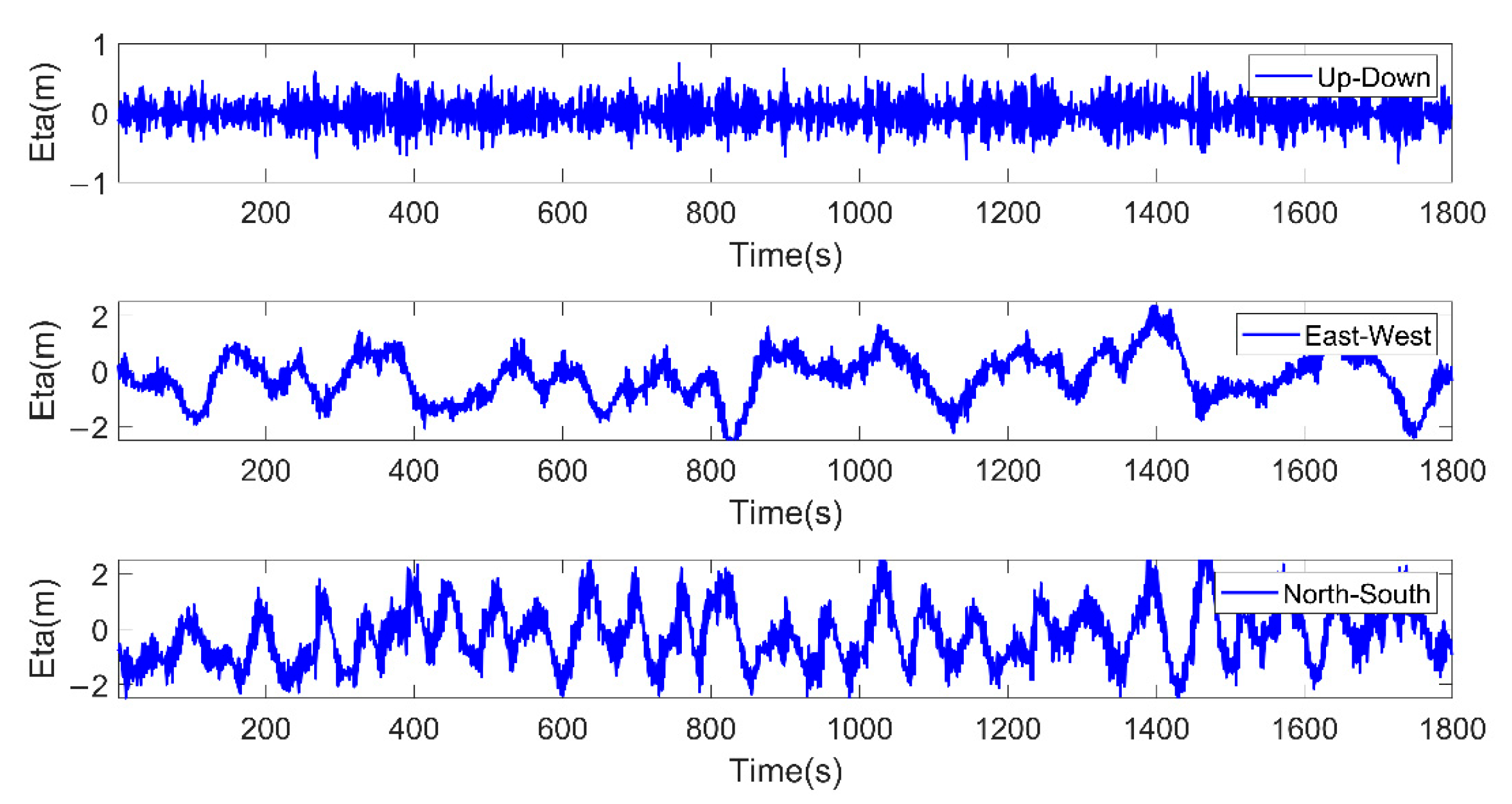 Remotesensing 17 02869 g003 Remotesensing 17 02869 g003