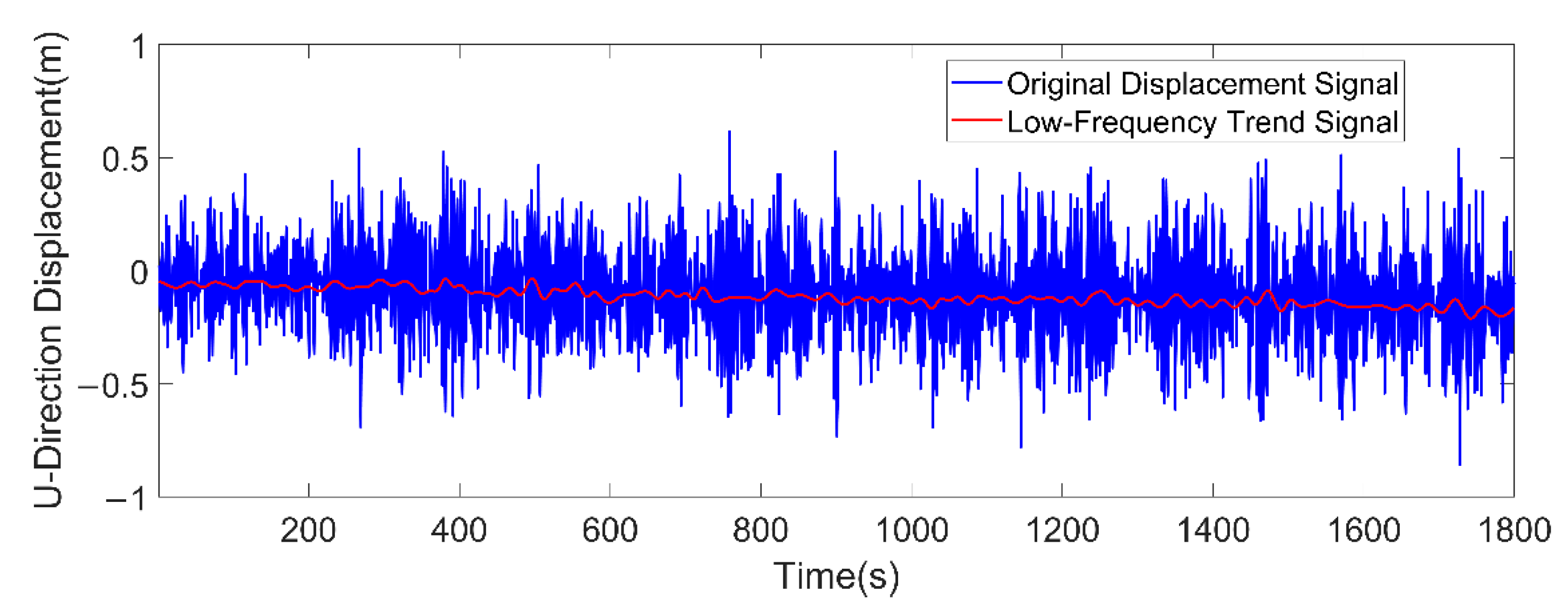 Remotesensing 17 02869 g004 Remotesensing 17 02869 g004