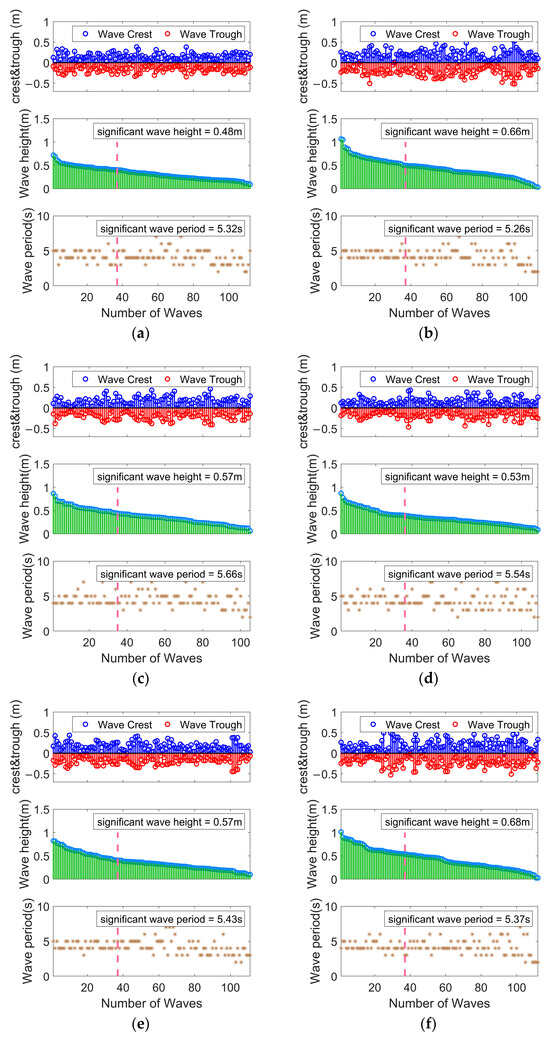 Remotesensing 17 02869 g009a Remotesensing 17 02869 g009a