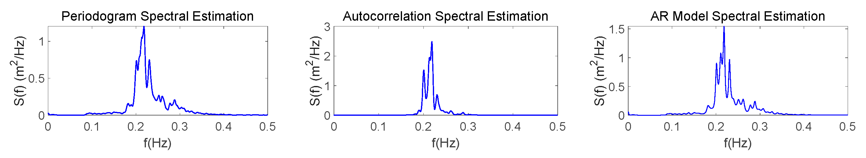 Remotesensing 17 02869 g010 Remotesensing 17 02869 g010