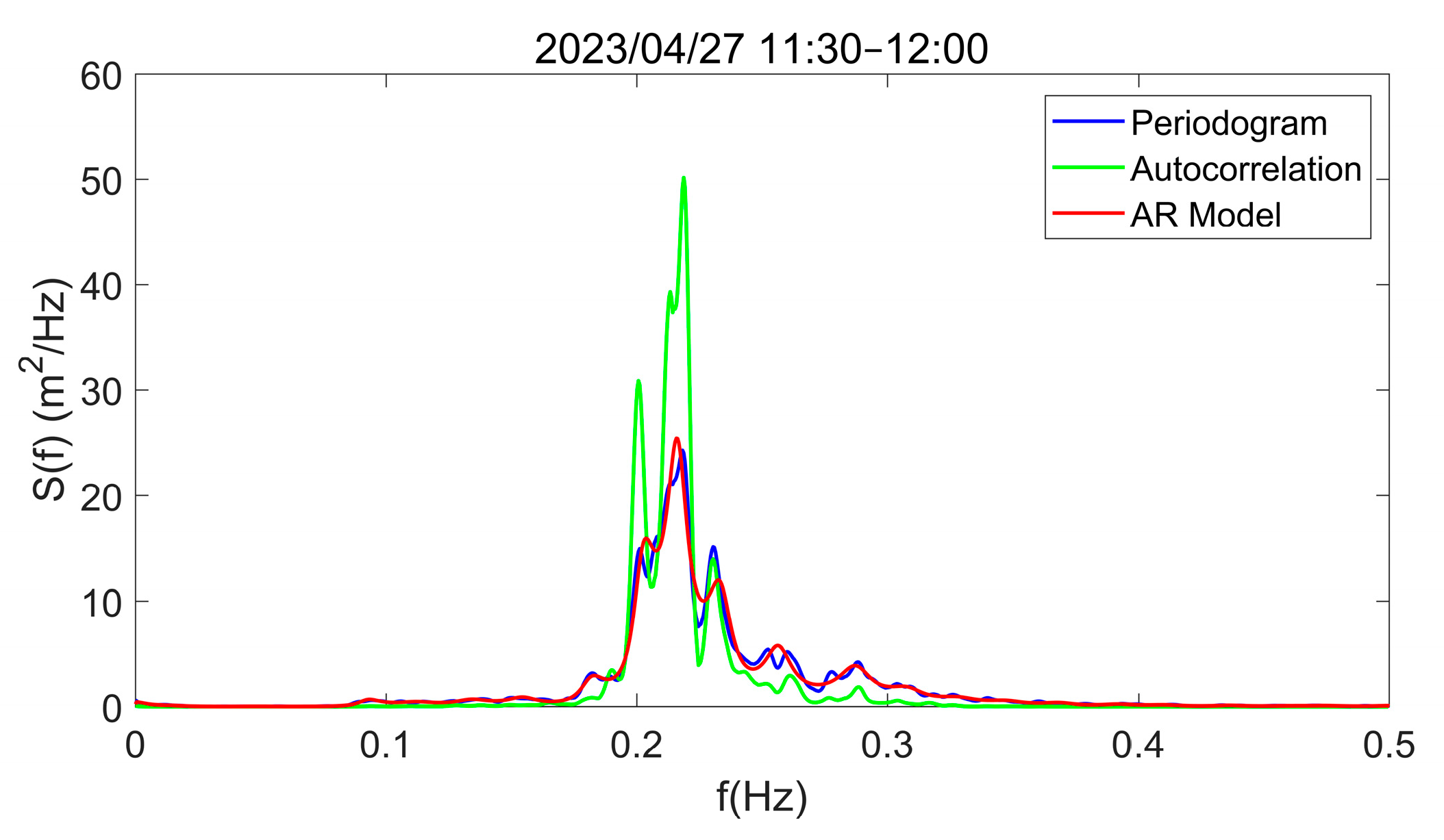 Remotesensing 17 02869 g011 Remotesensing 17 02869 g011