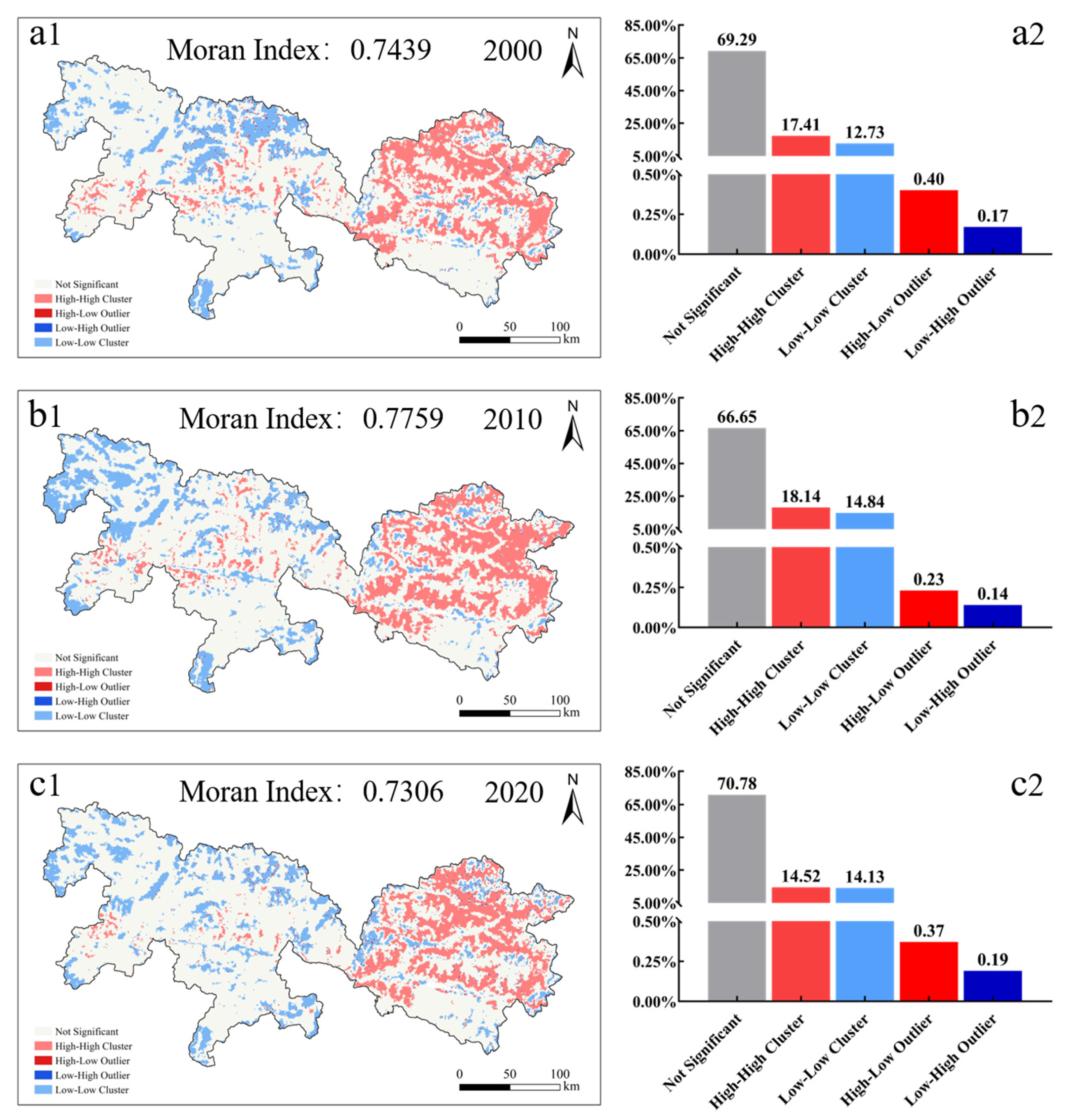 Remotesensing 17 02872 g008