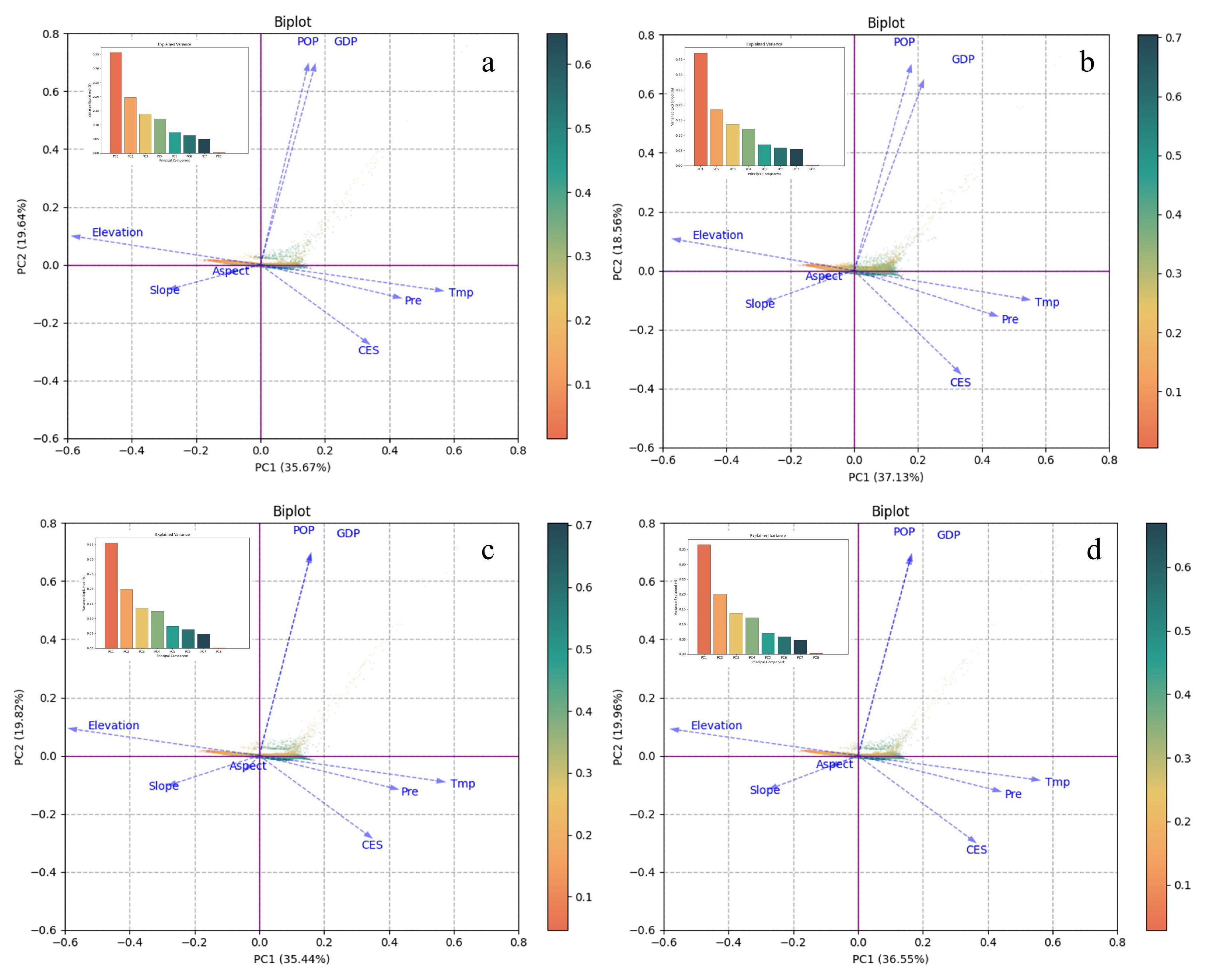 Remotesensing 17 02872 g009