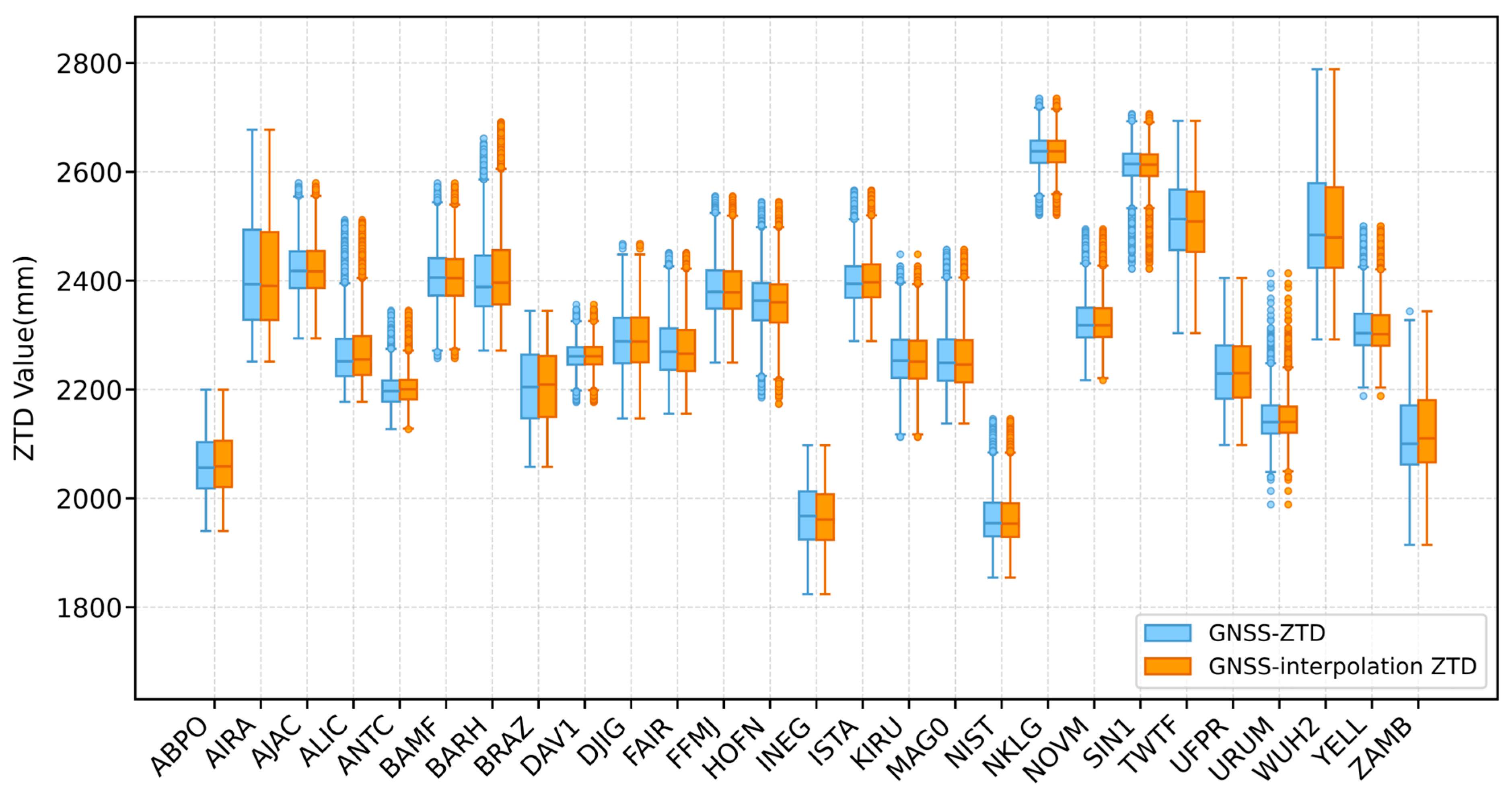 Remotesensing 17 02873 g002