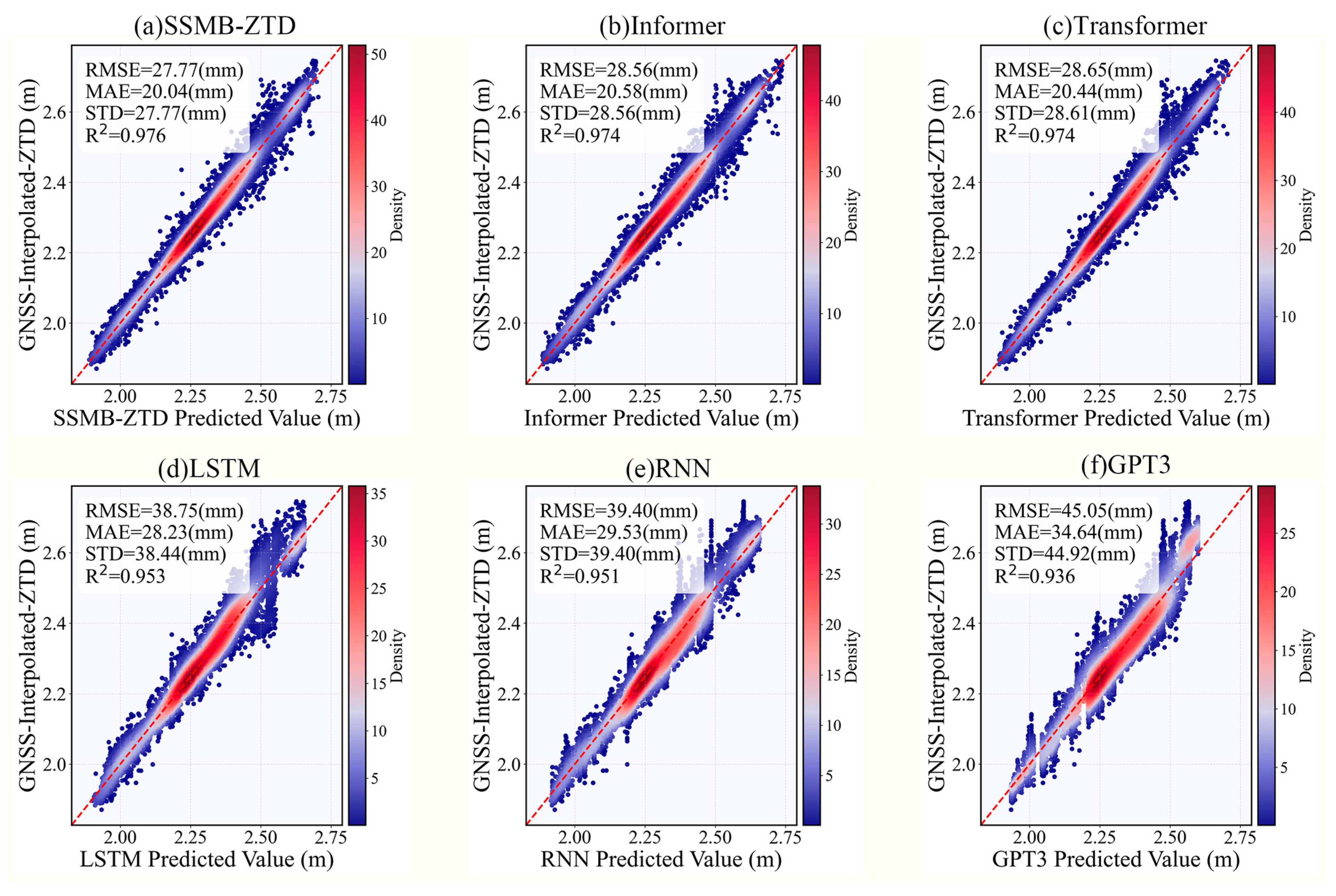 Remotesensing 17 02873 g006