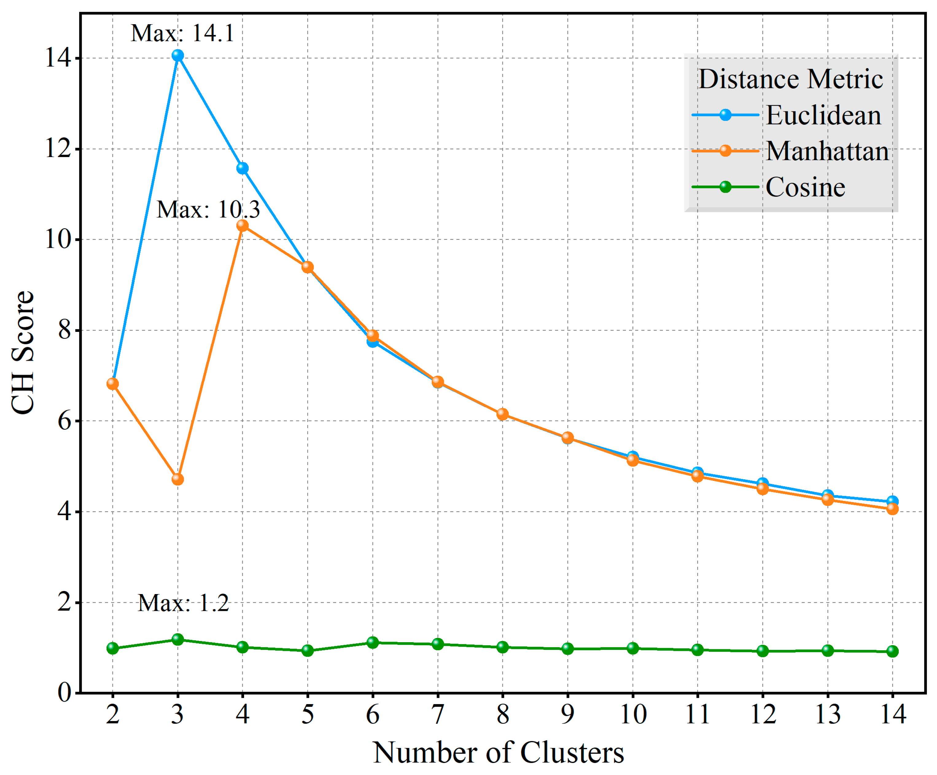 Remotesensing 17 02875 g009