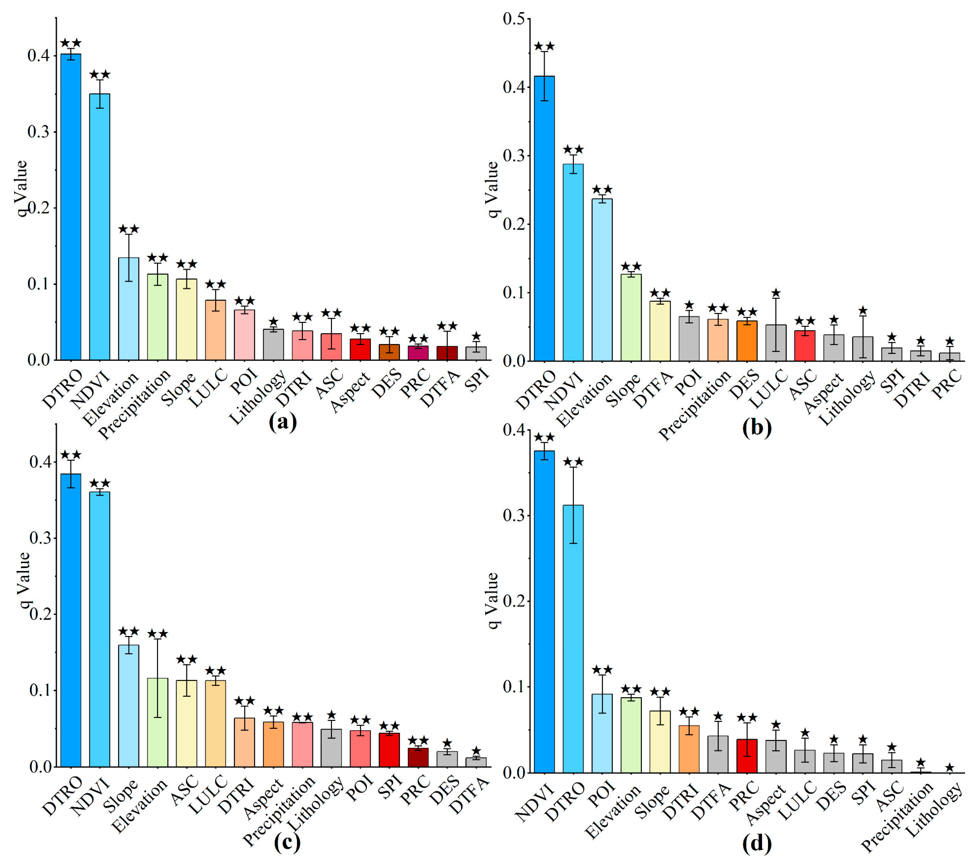 Remotesensing 17 02875 g012