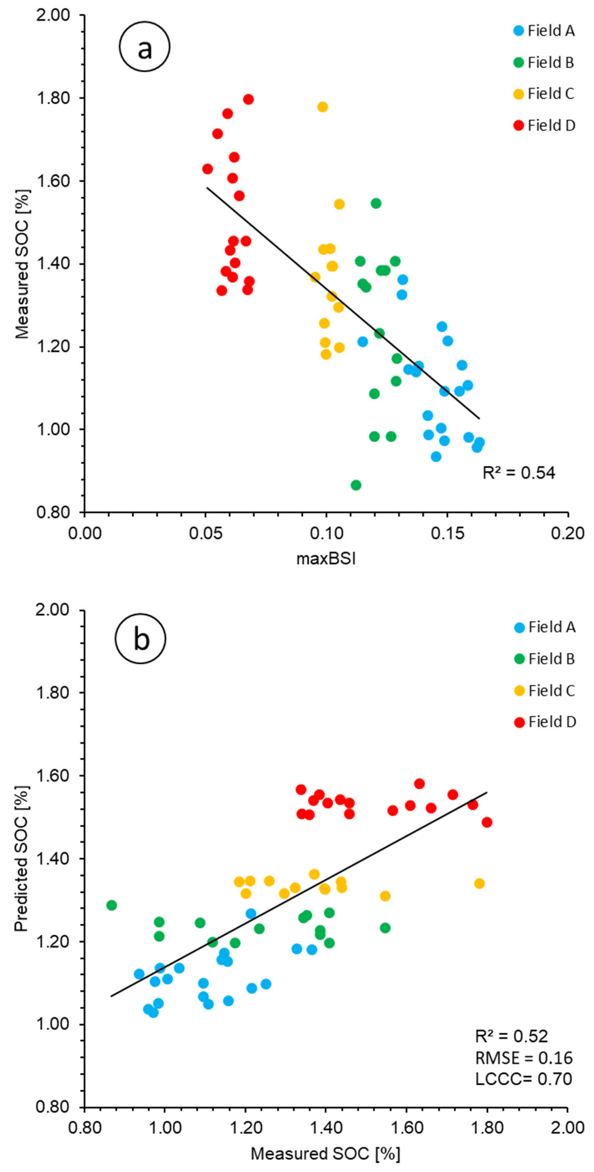 Remotesensing 17 02877 g006