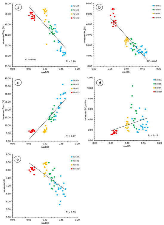 Remotesensing 17 02877 g009
