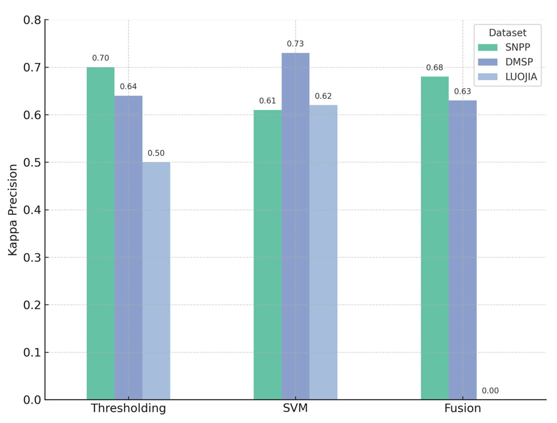 Remotesensing 17 02879 g003 Remotesensing 17 02879 g003
