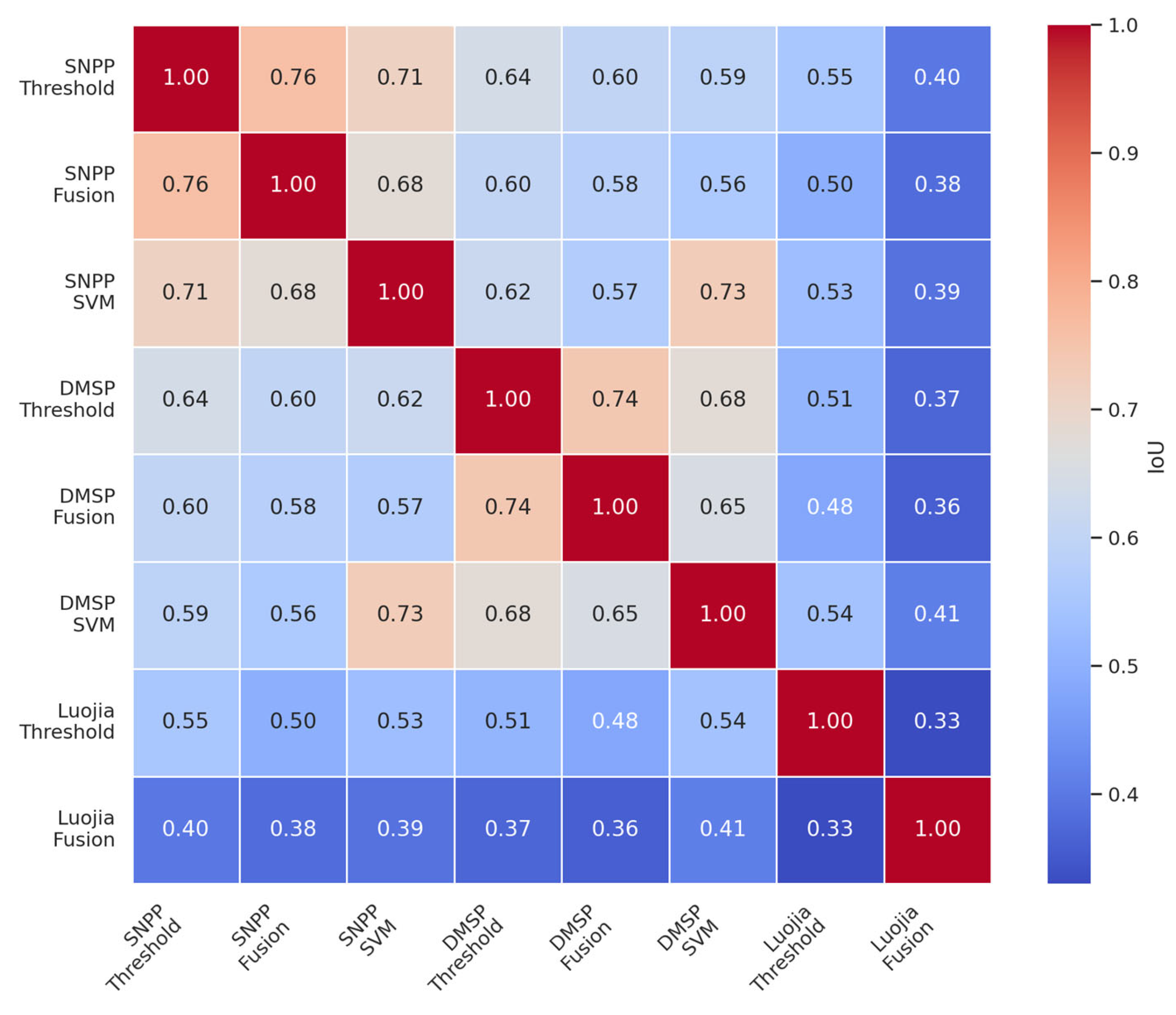 Remotesensing 17 02879 g005 Remotesensing 17 02879 g005