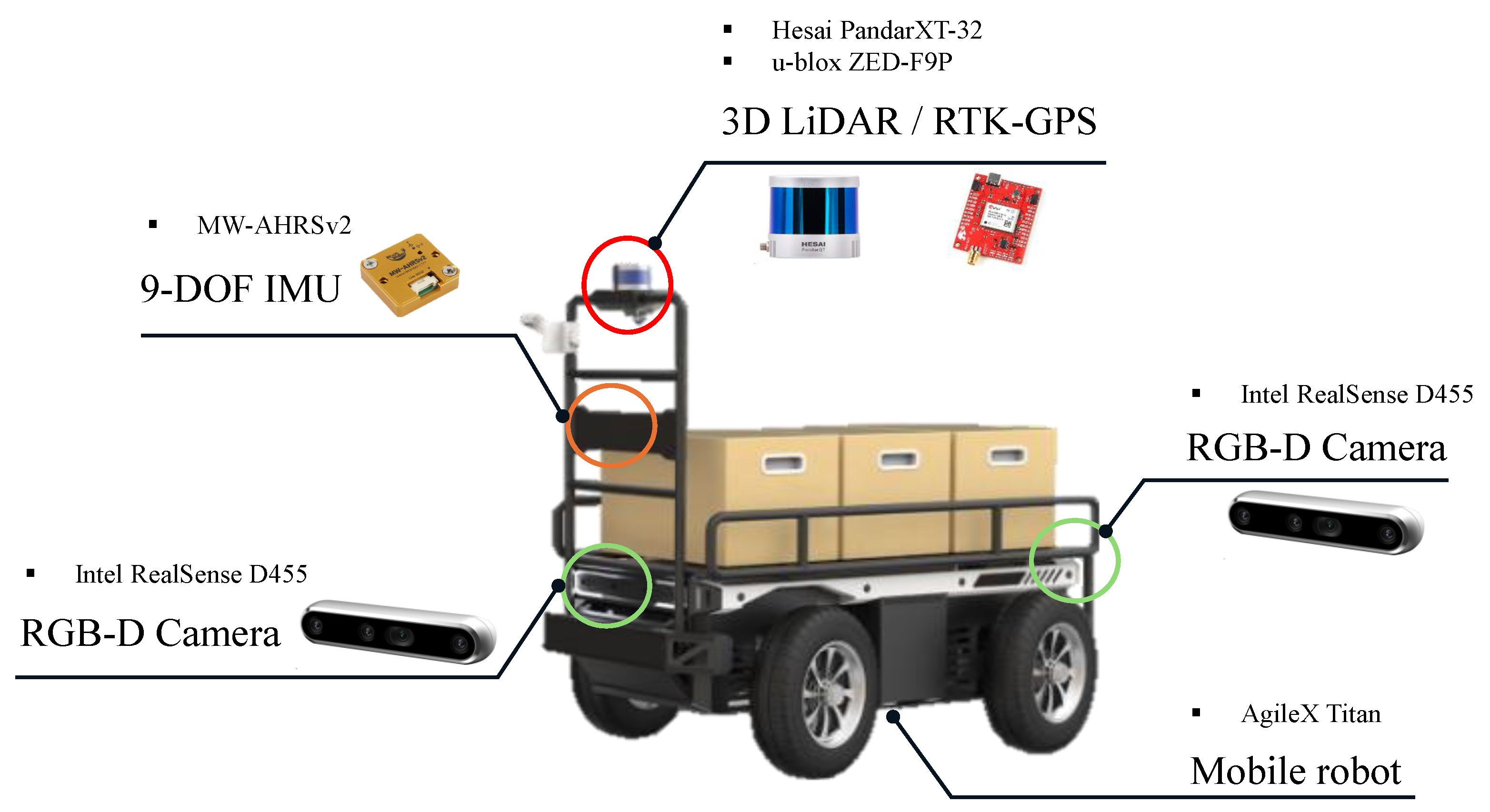 Remotesensing 17 02880 g002