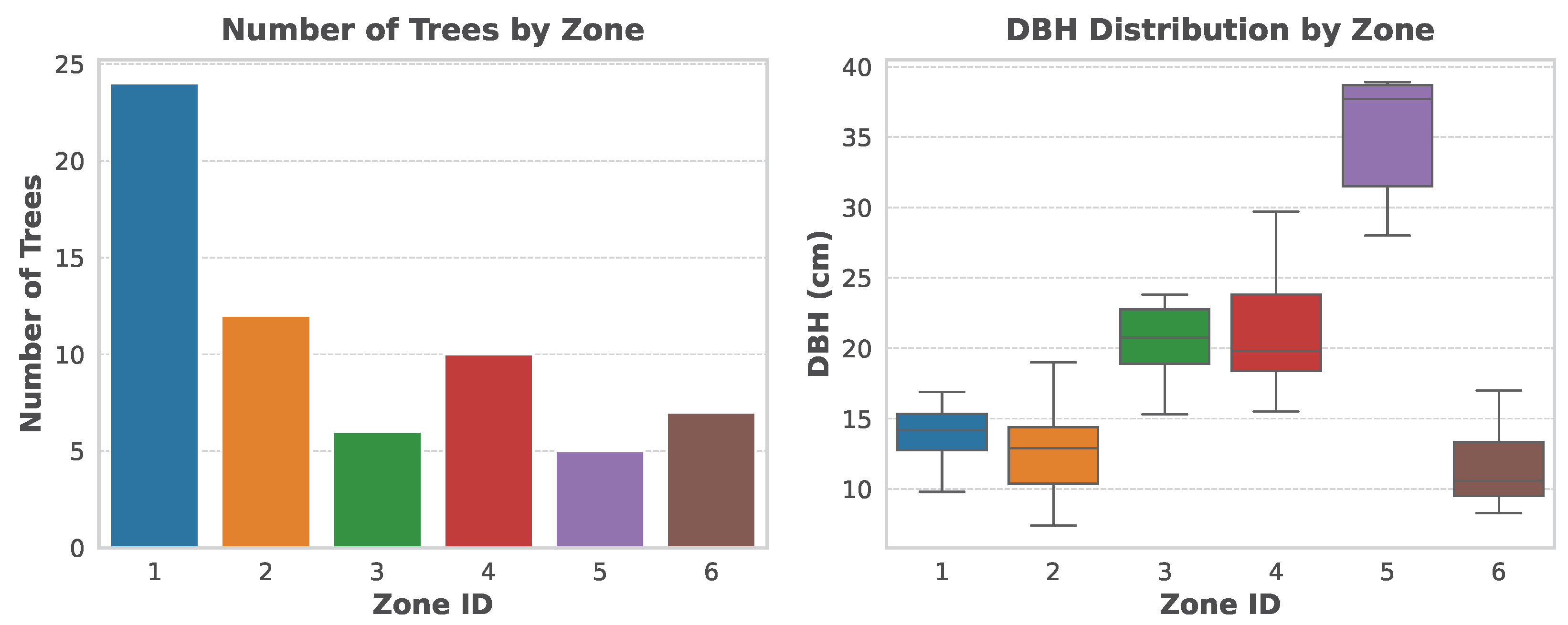Remotesensing 17 02880 g003