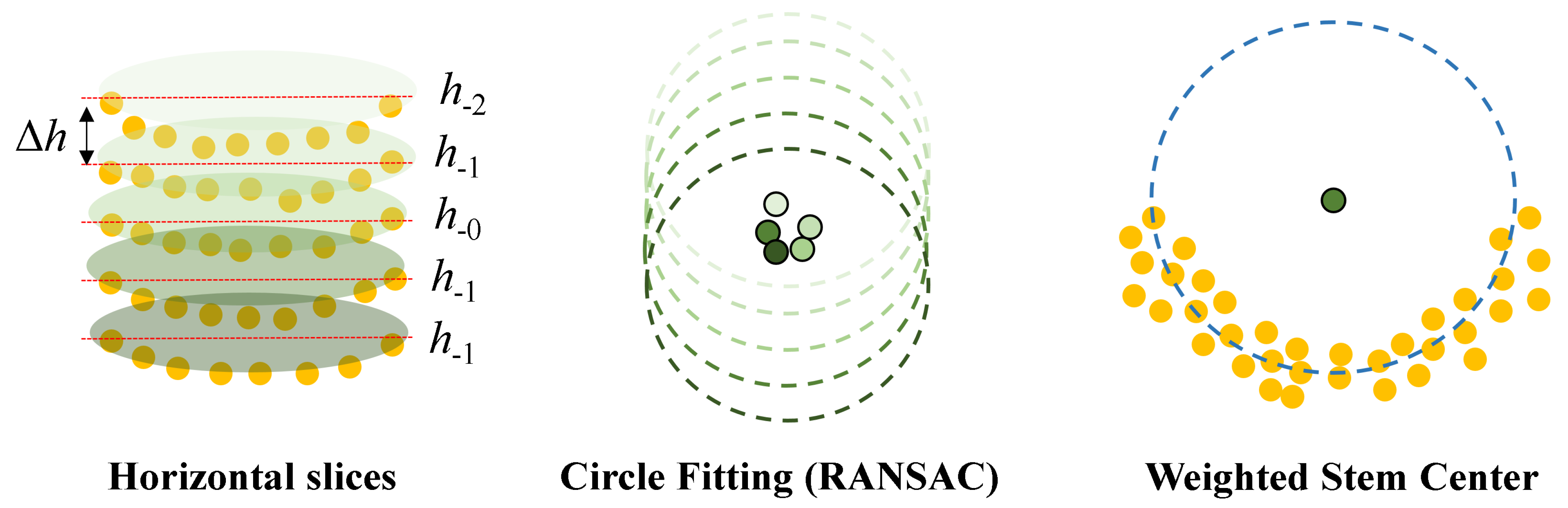 Remotesensing 17 02880 g007