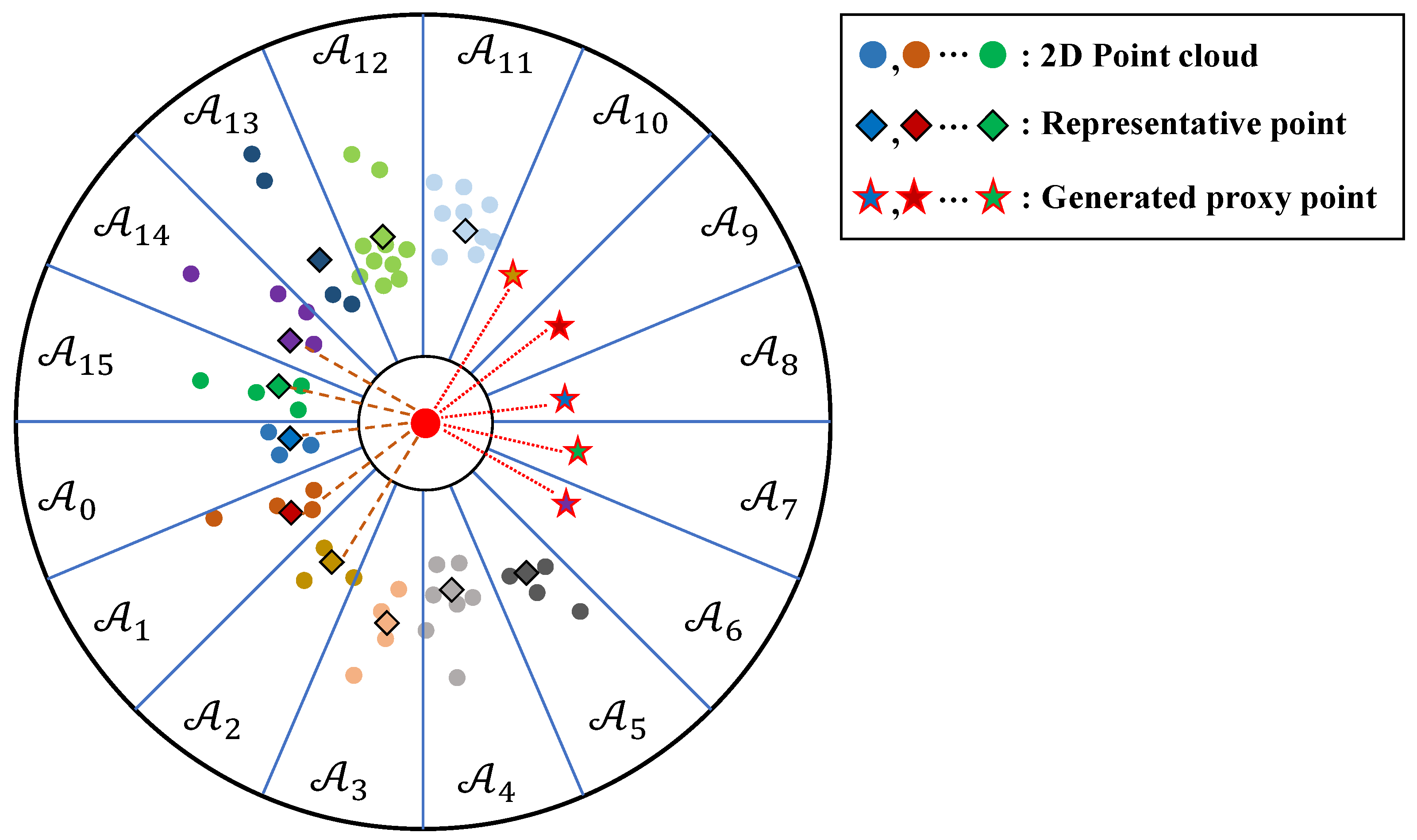Remotesensing 17 02880 g011
