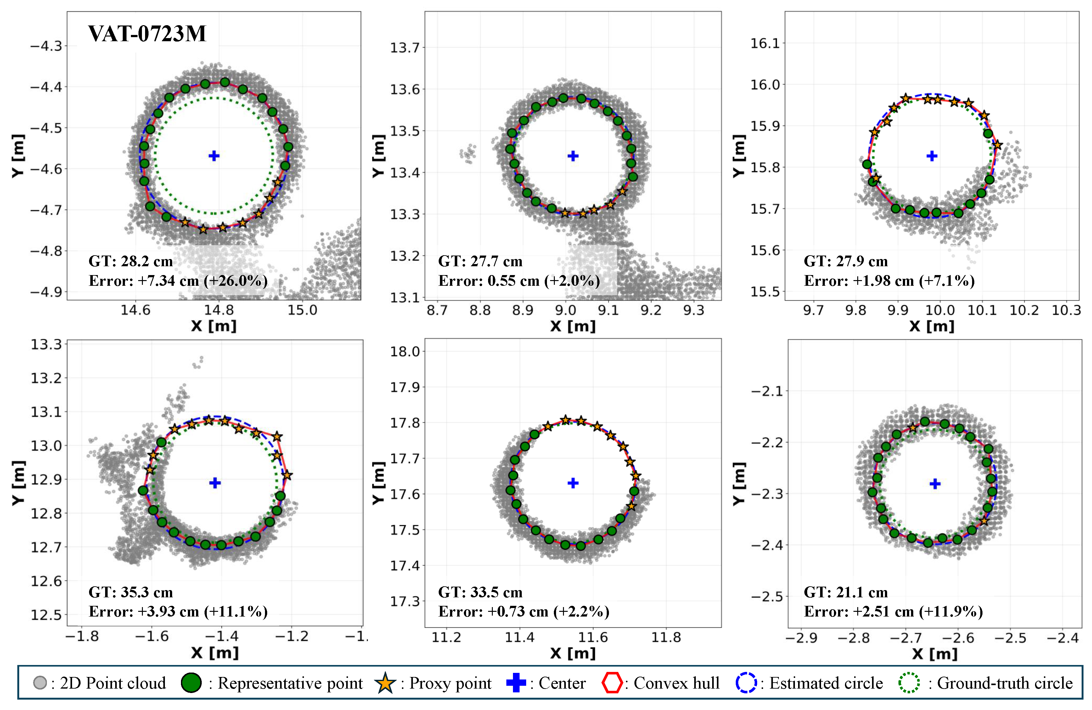 Remotesensing 17 02880 g014