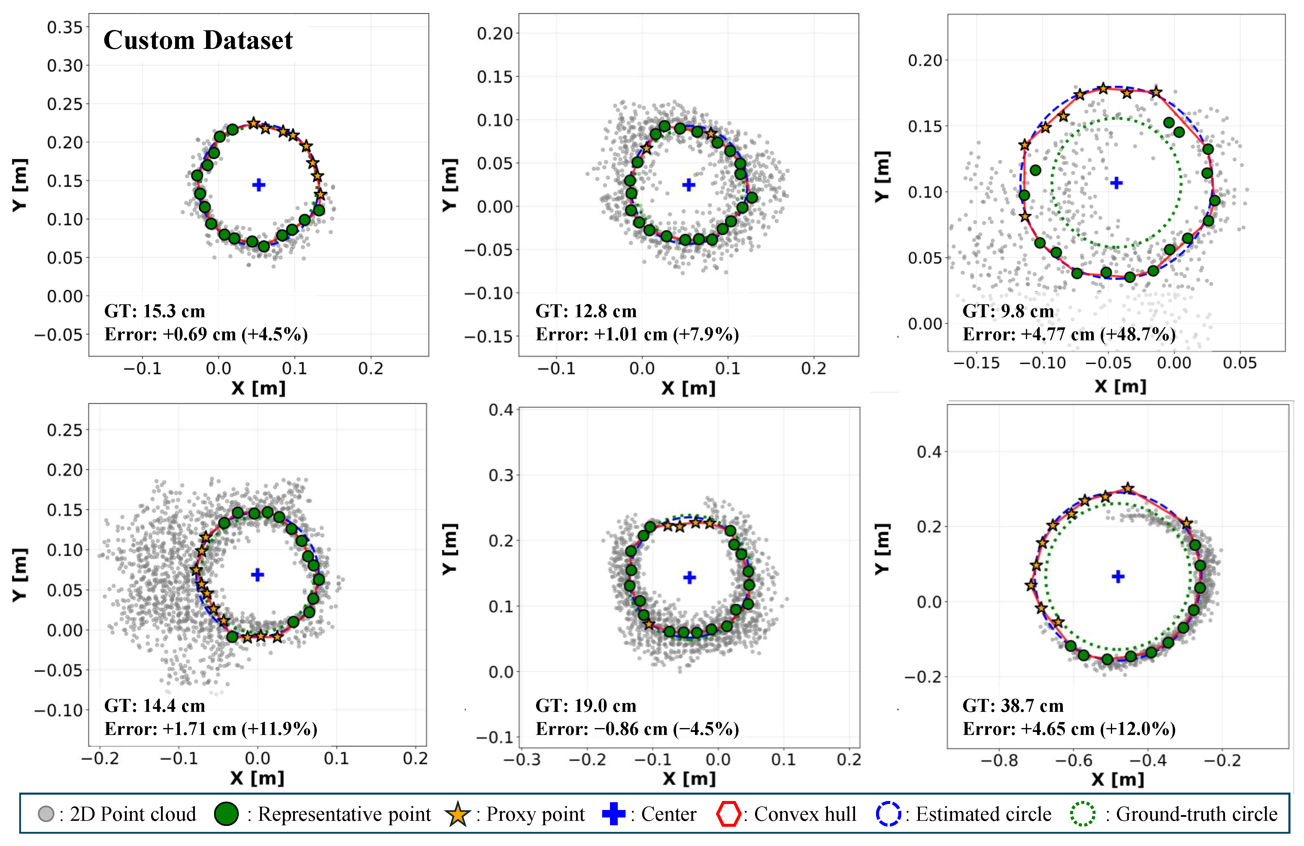 Remotesensing 17 02880 g015