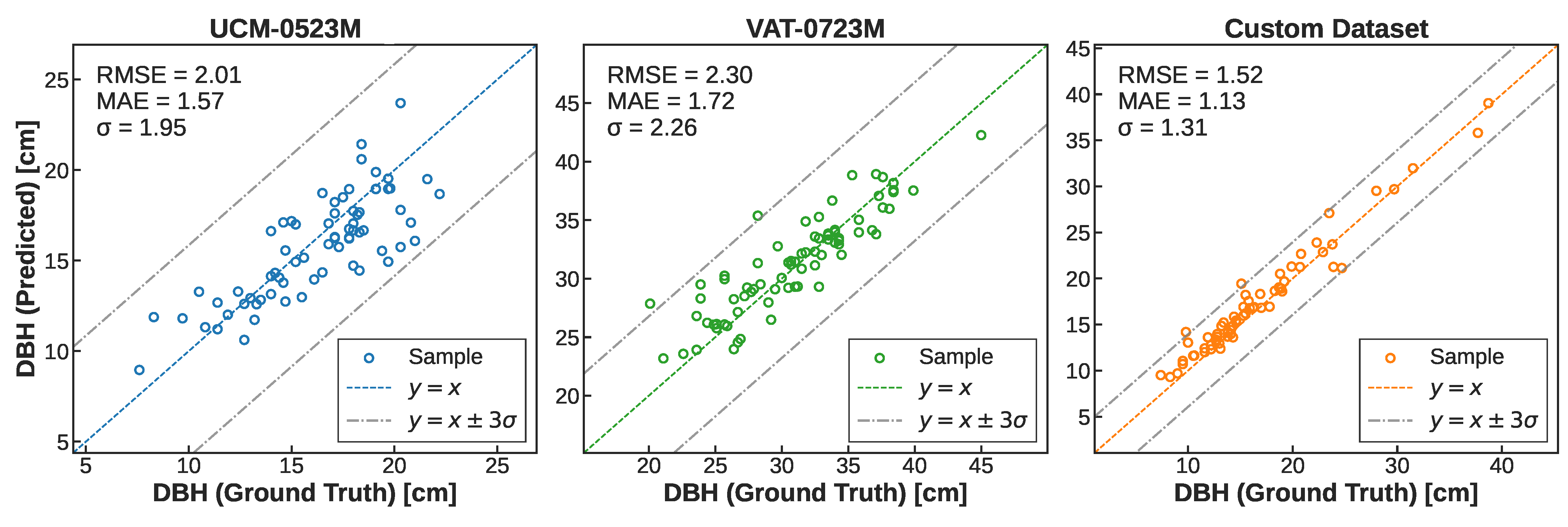 Remotesensing 17 02880 g016