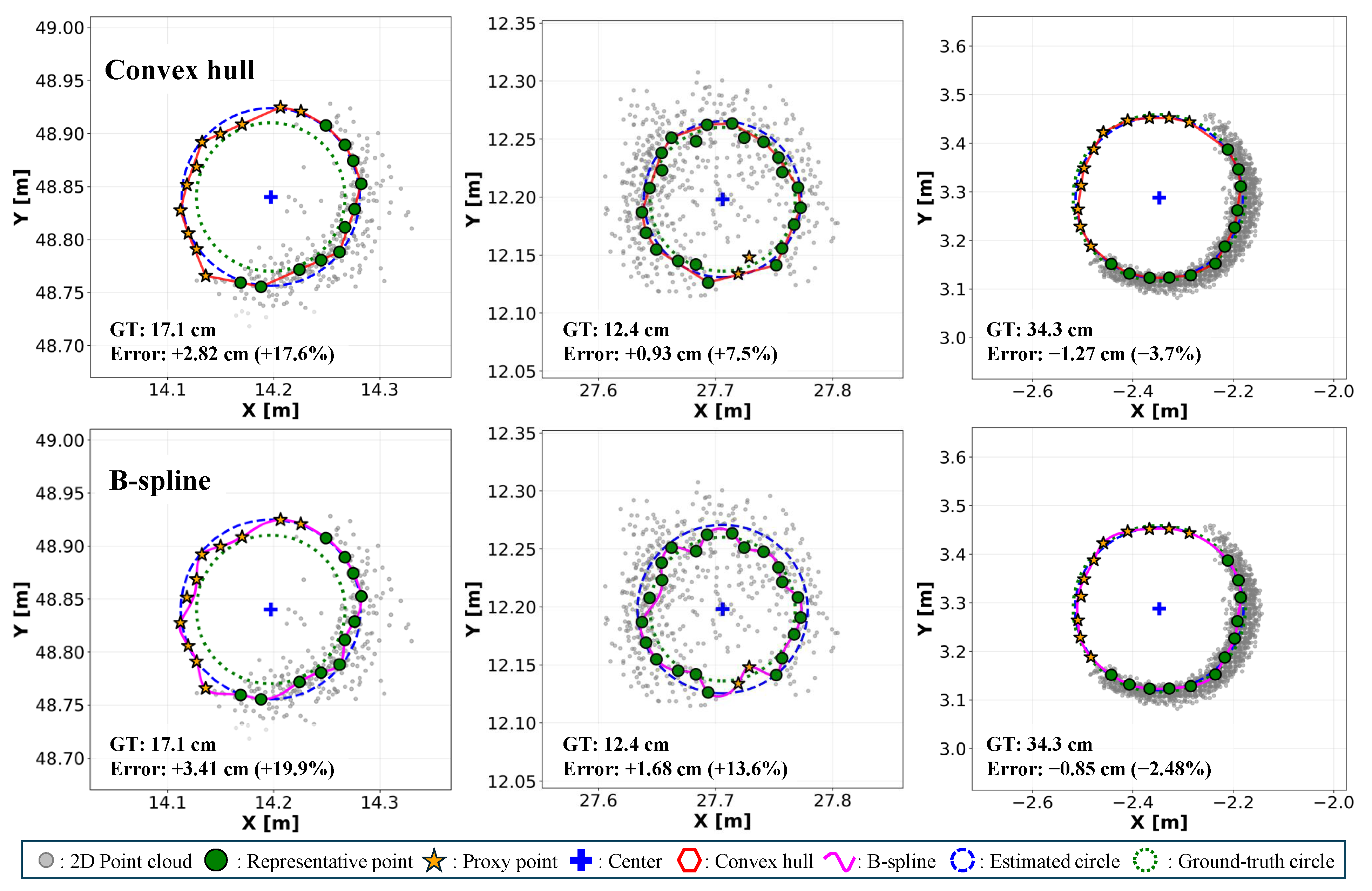 Remotesensing 17 02880 g017