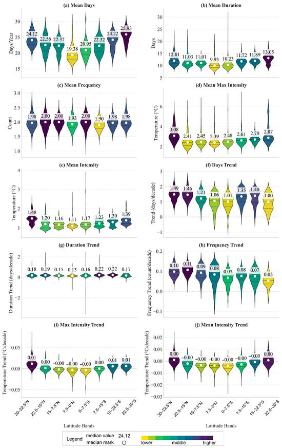 Remotesensing 17 02881 g0a1