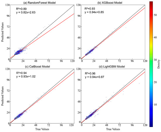 Remotesensing 17 02881 g0a2