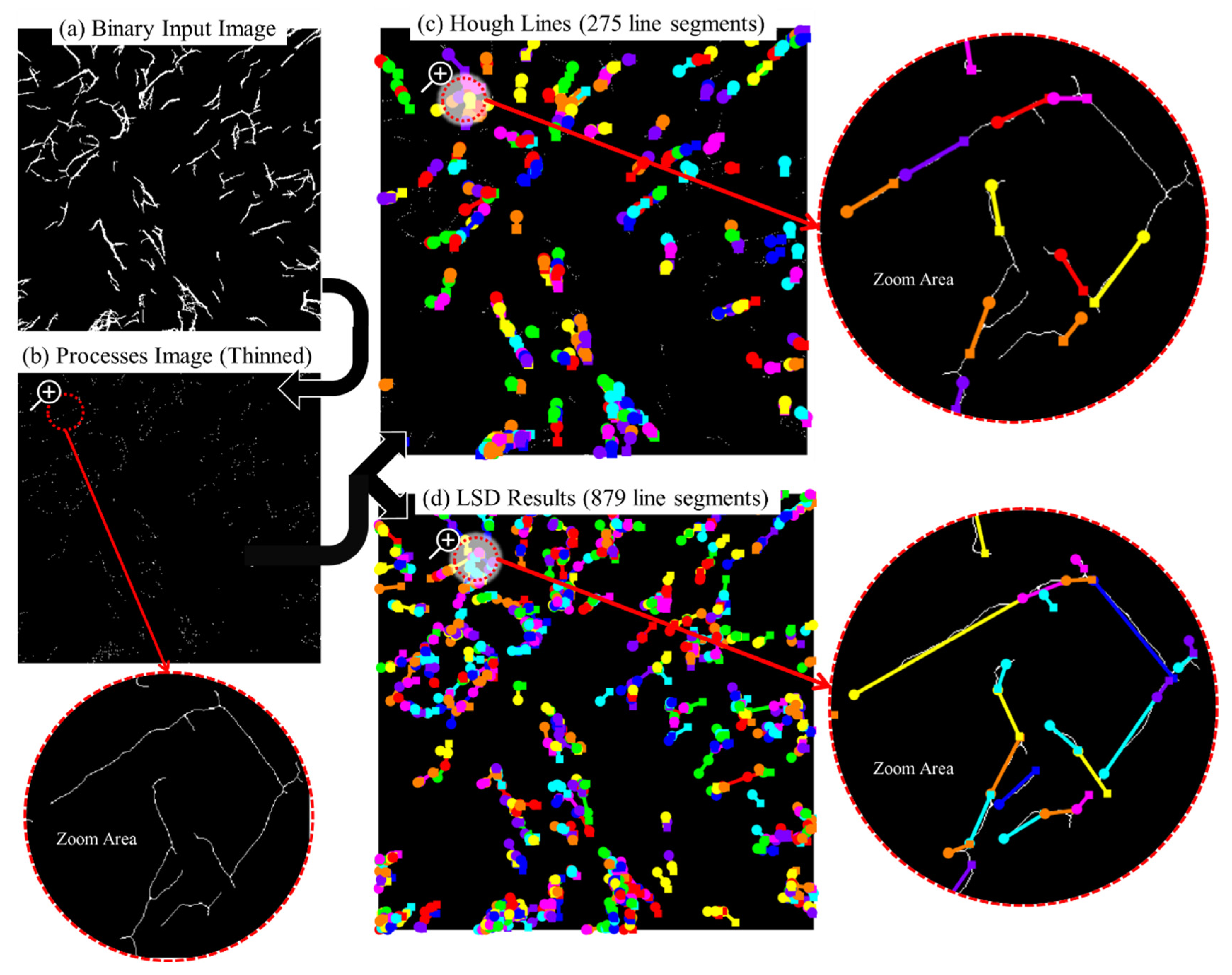 Remotesensing 17 02891 g005 Remotesensing 17 02891 g005