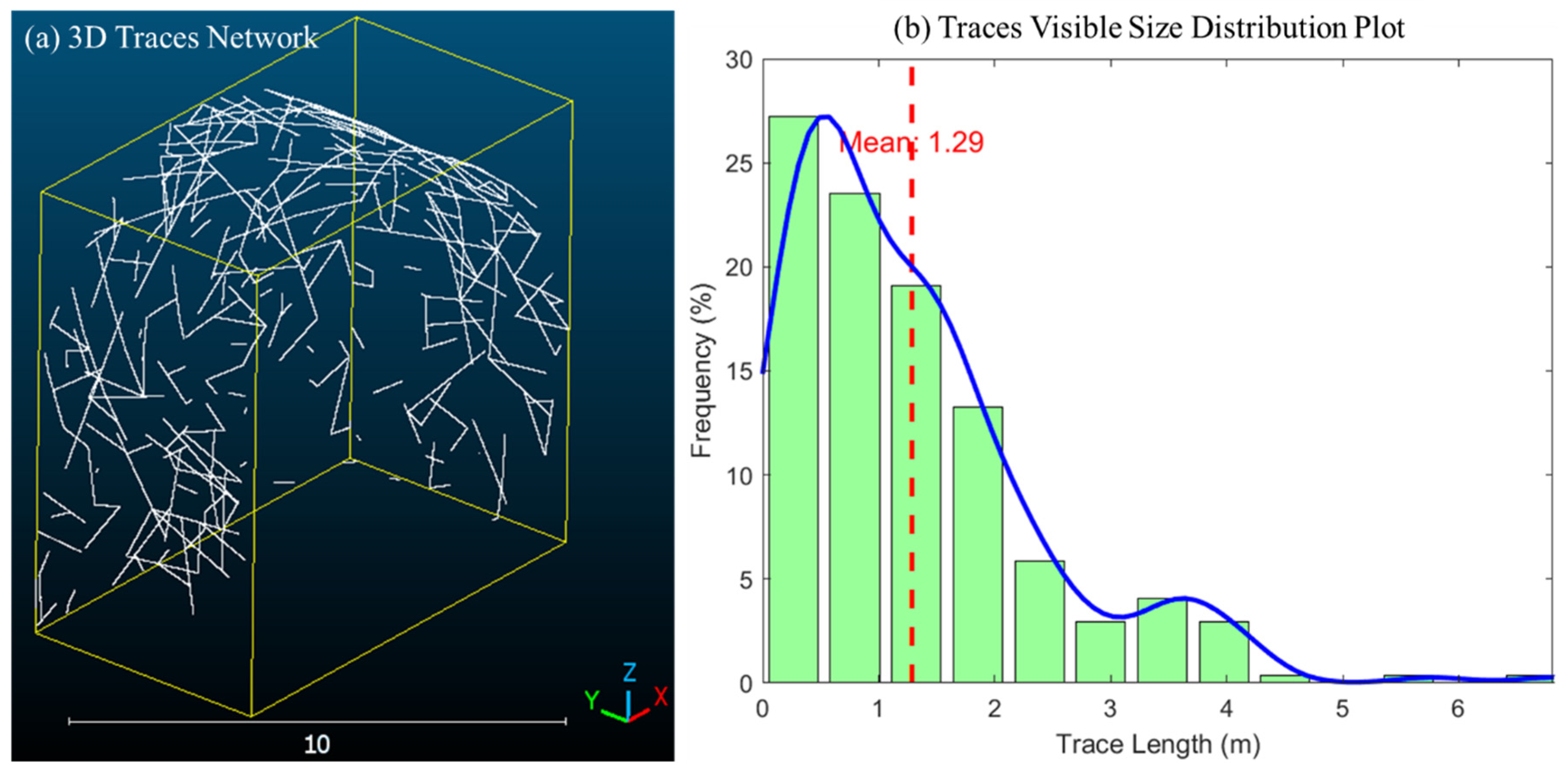 Remotesensing 17 02891 g008 Remotesensing 17 02891 g008