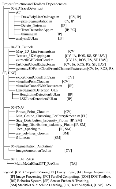 Remotesensing 17 02891 i008