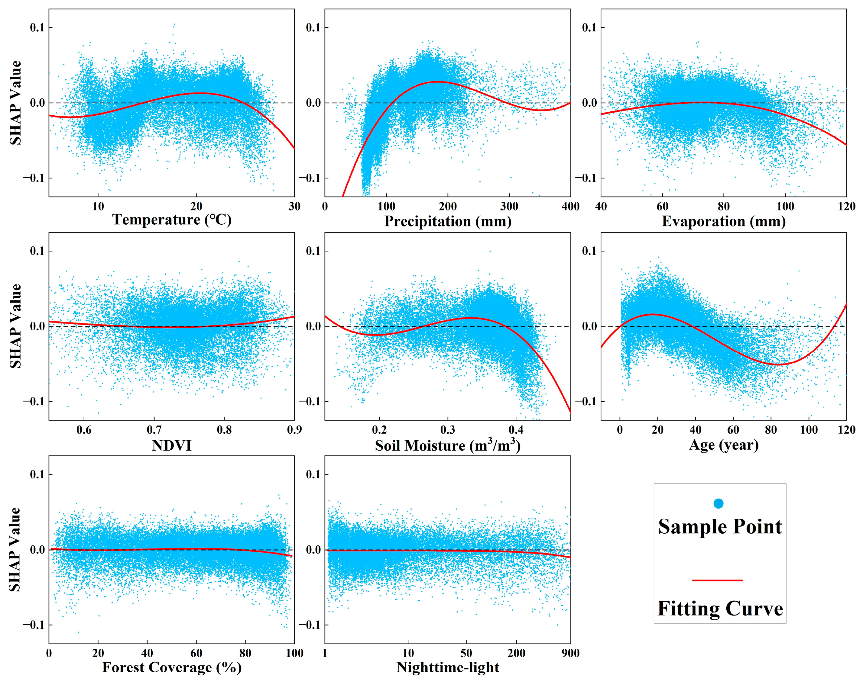 Remotesensing 17 02903 g010 Remotesensing 17 02903 g010