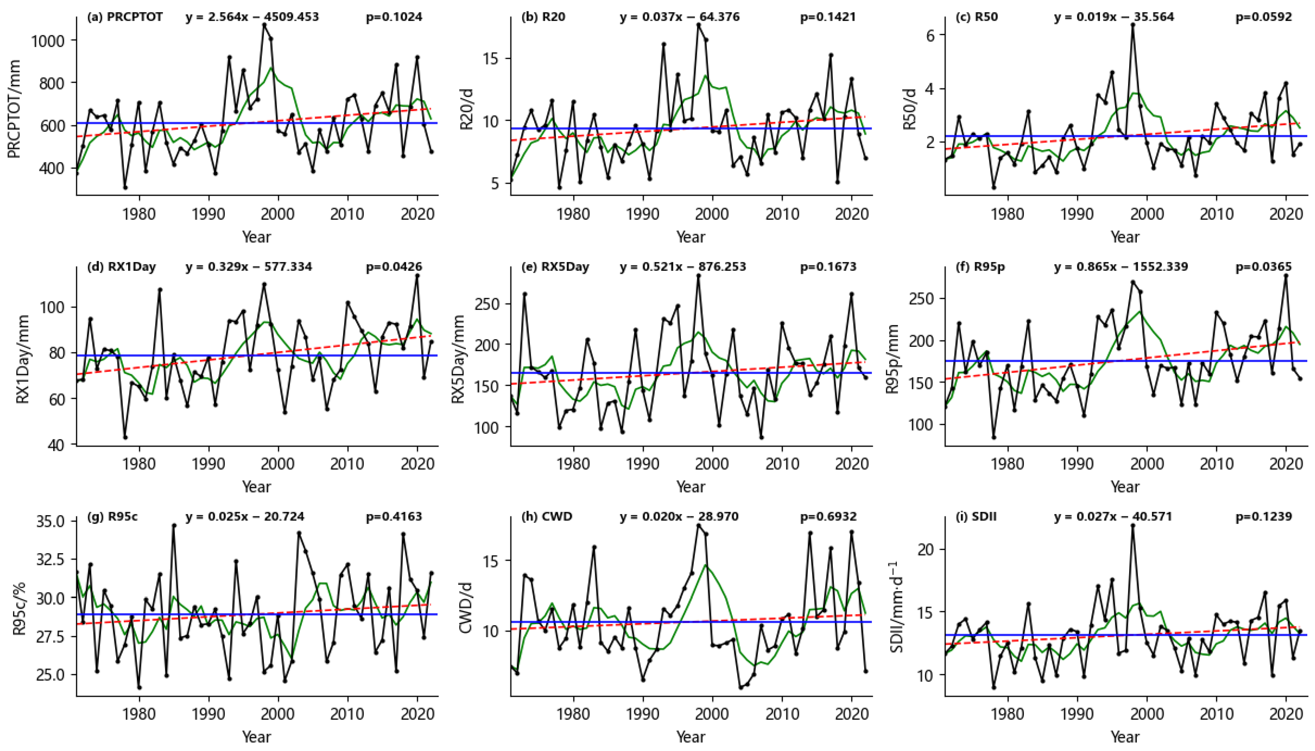 Remotesensing 17 02915 g003