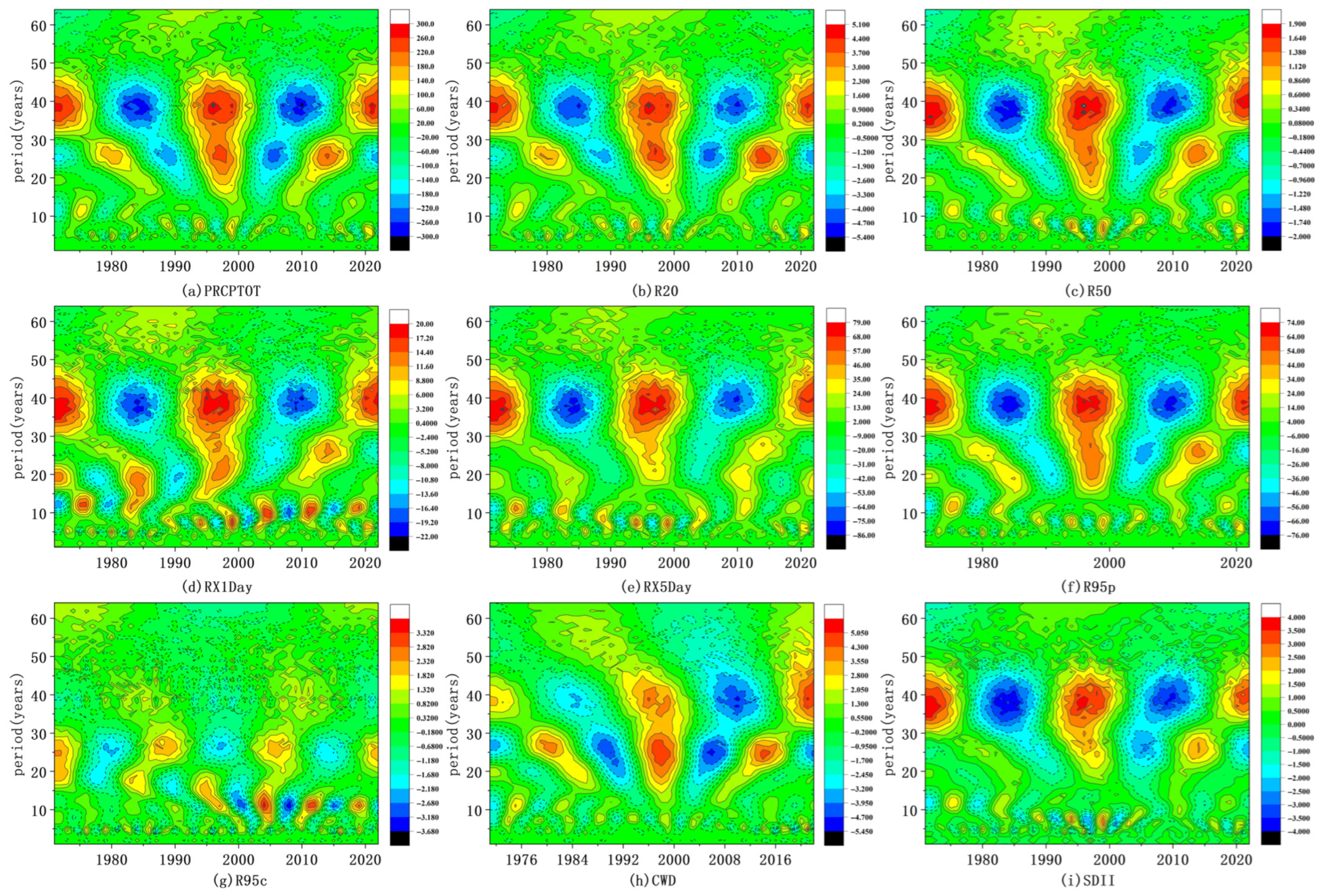 Remotesensing 17 02915 g006