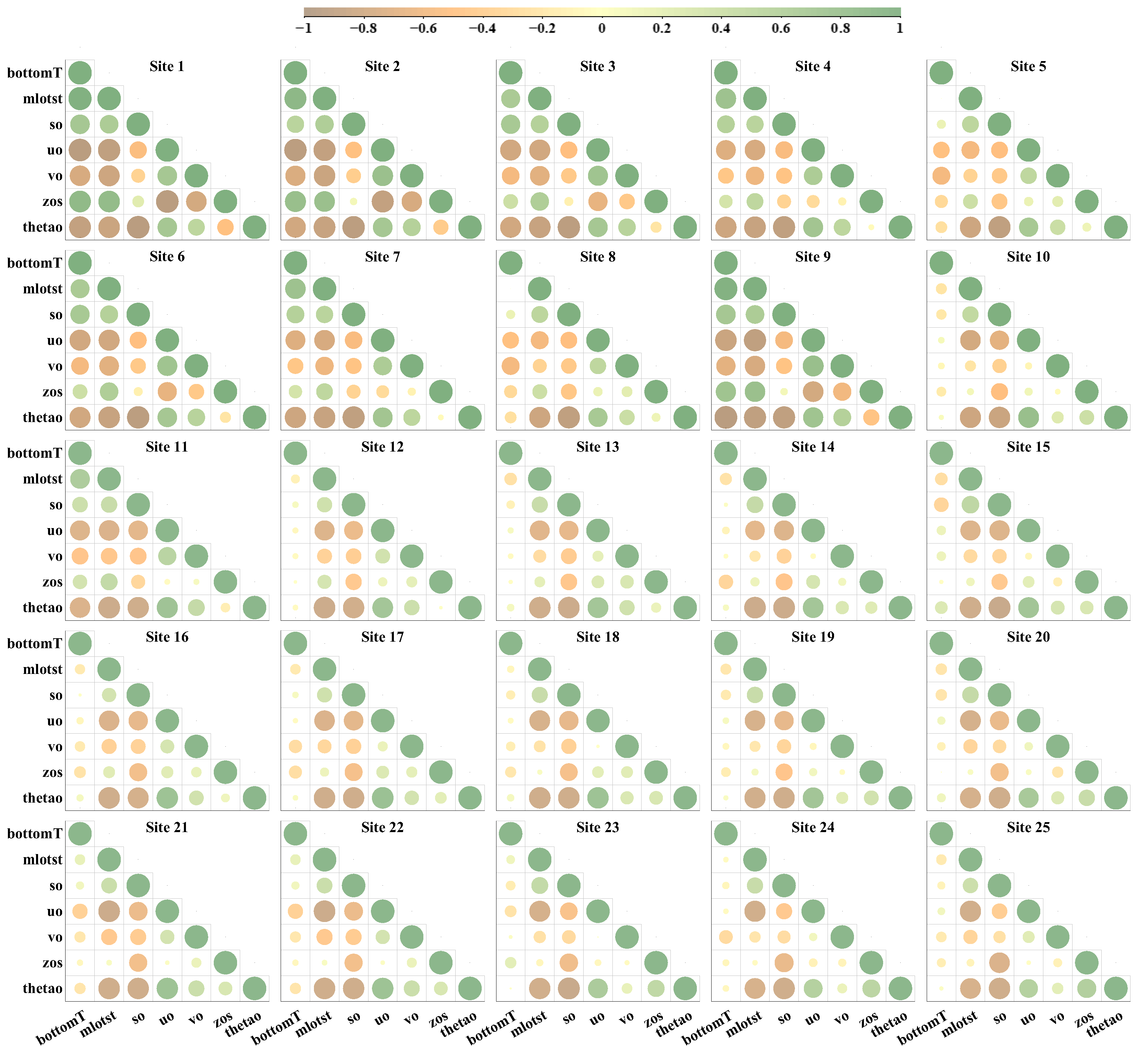 Remotesensing 17 02916 g006
