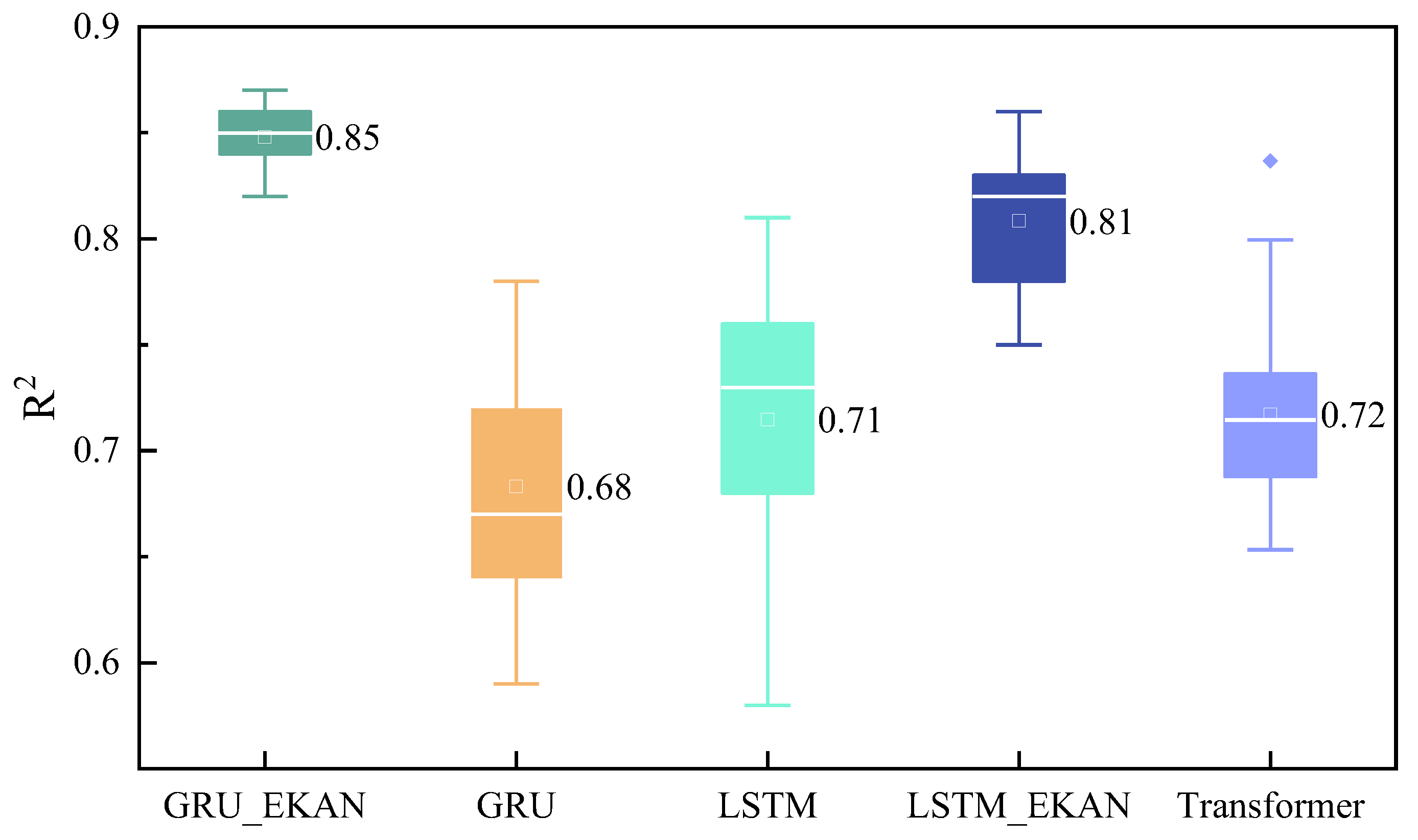 Remotesensing 17 02916 g008