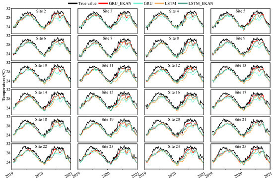 Remotesensing 17 02916 g0a1