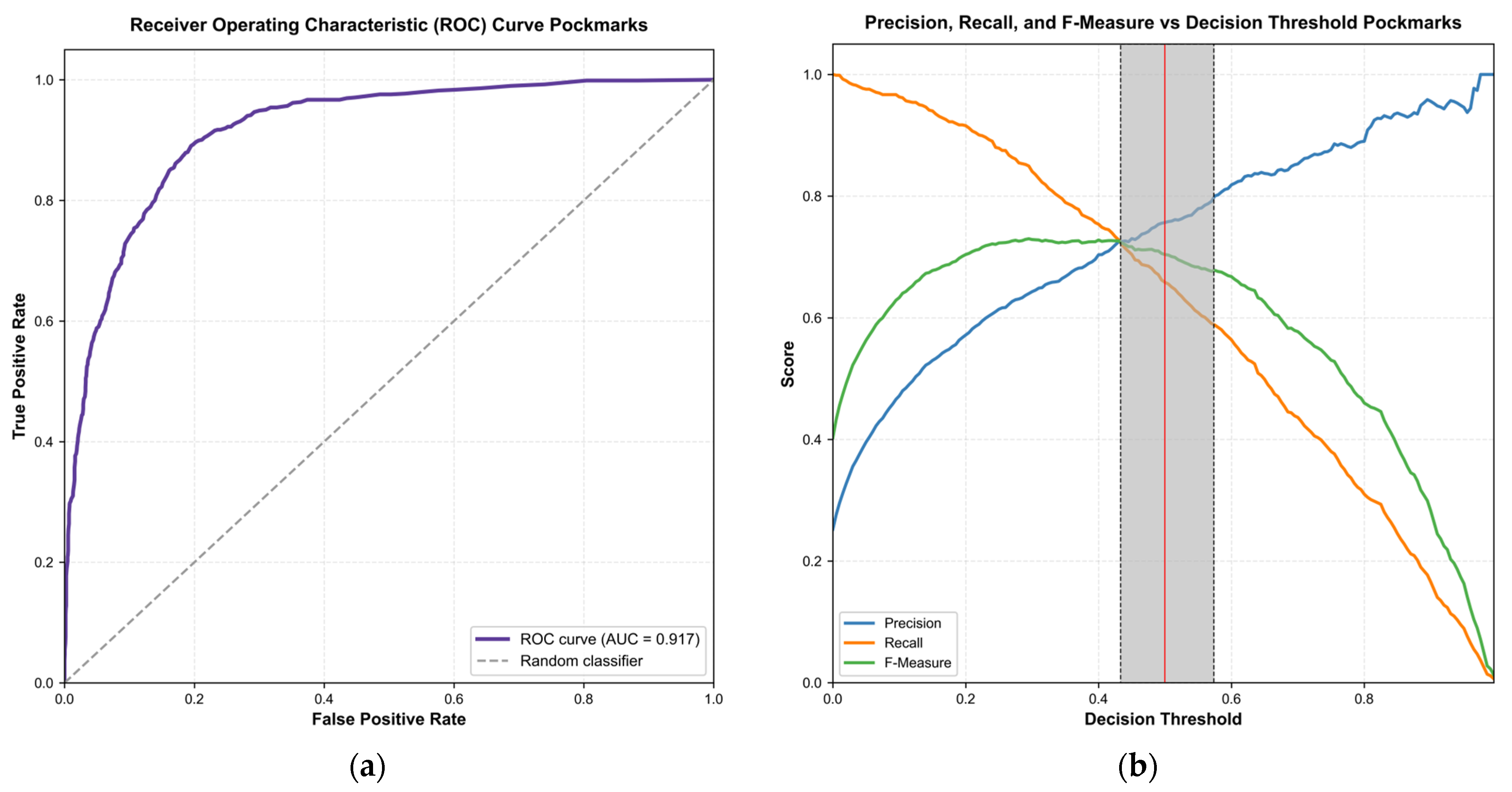 Remotesensing 17 02917 g006 Remotesensing 17 02917 g006
