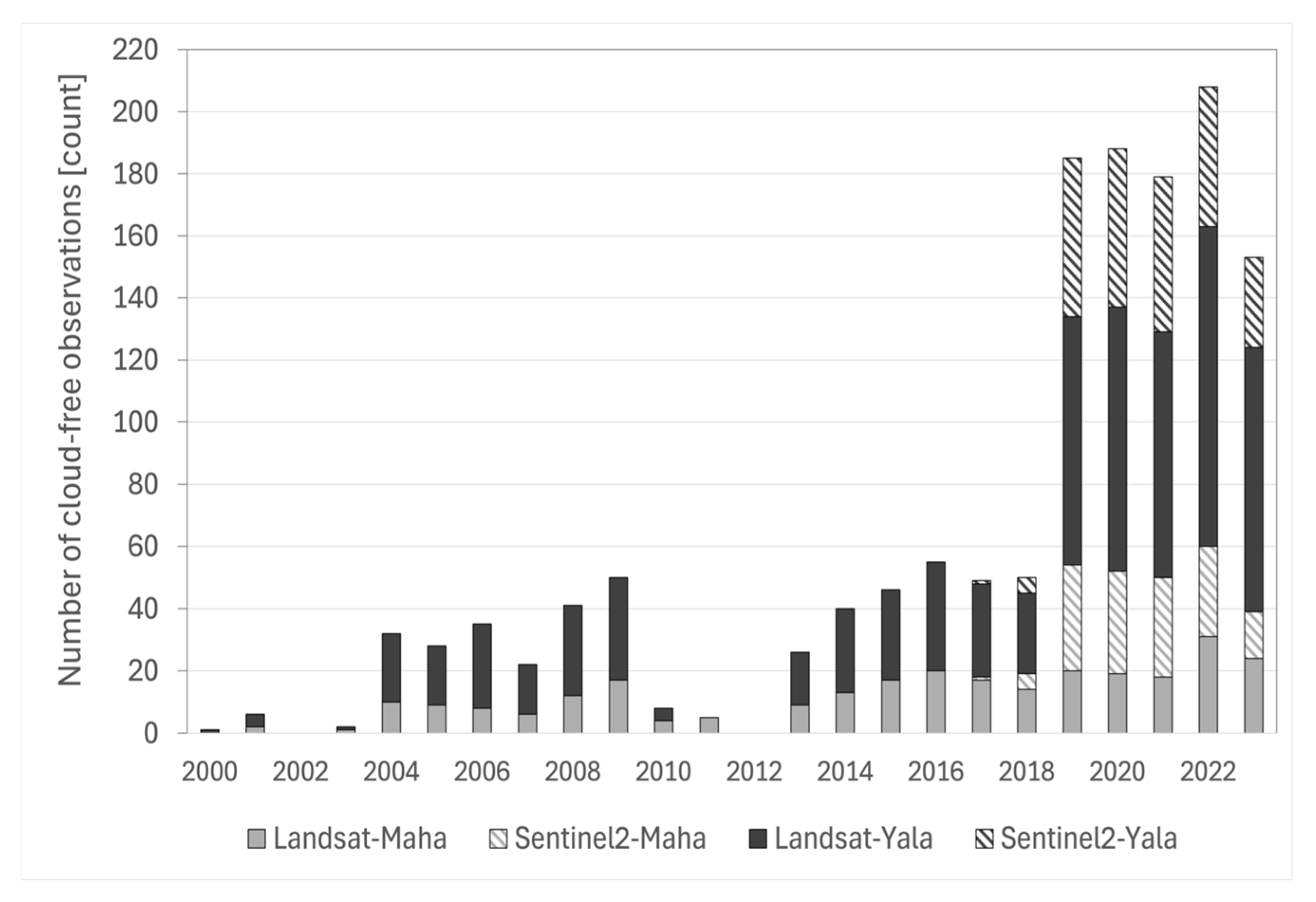 Remotesensing 17 03065 g002 Remotesensing 17 03065 g002