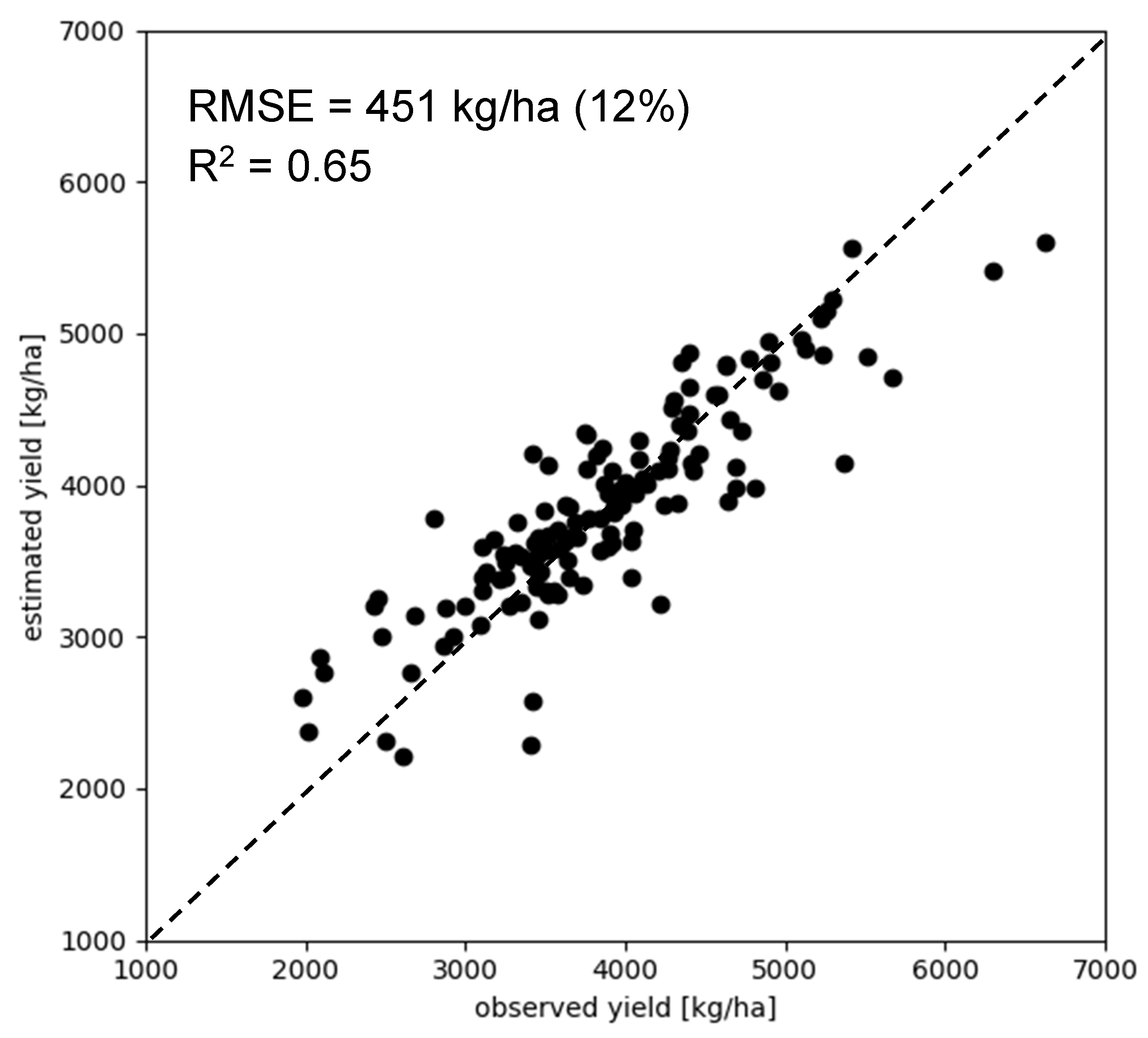 Remotesensing 17 03065 g007 Remotesensing 17 03065 g007