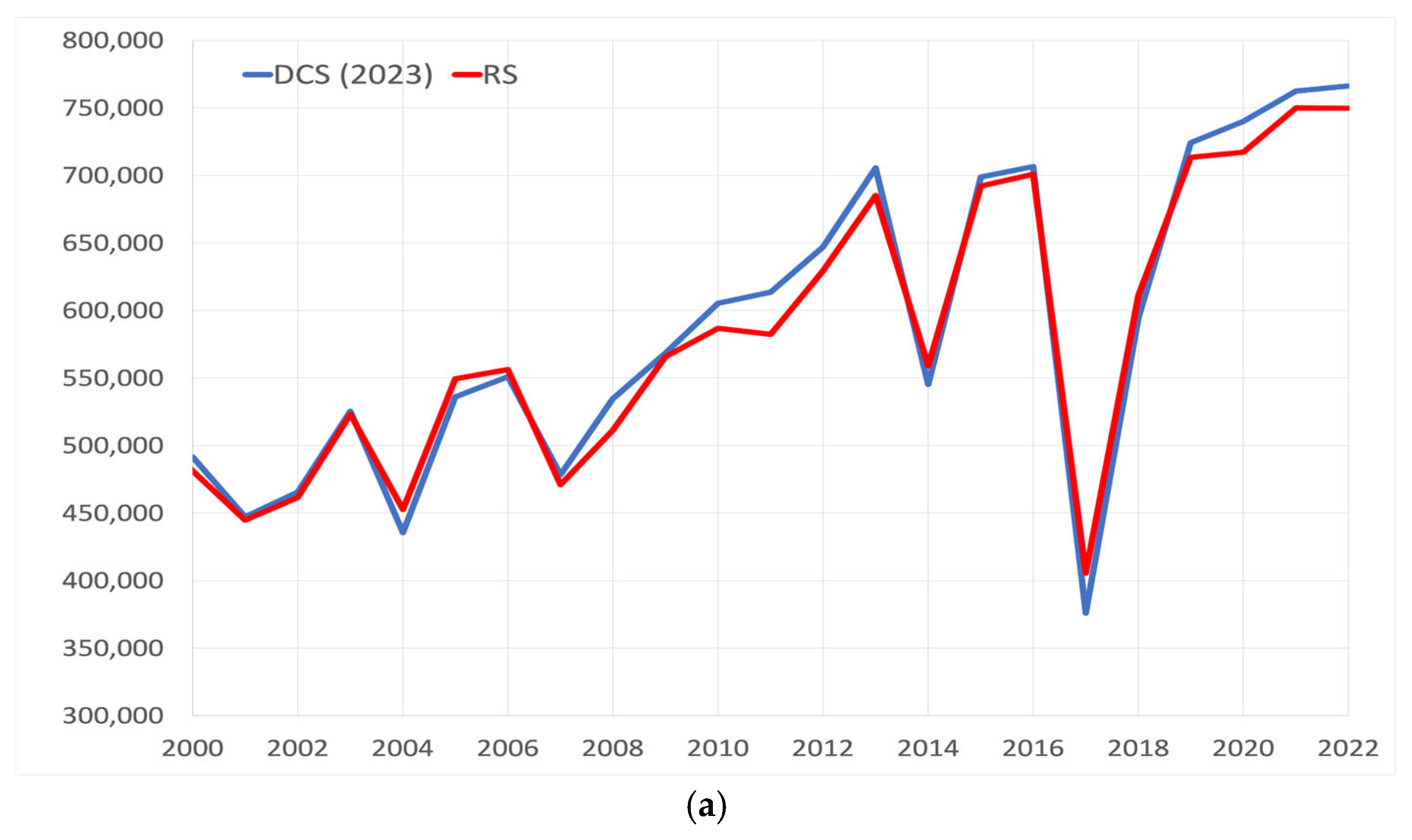Remotesensing 17 03065 g011a Remotesensing 17 03065 g011a