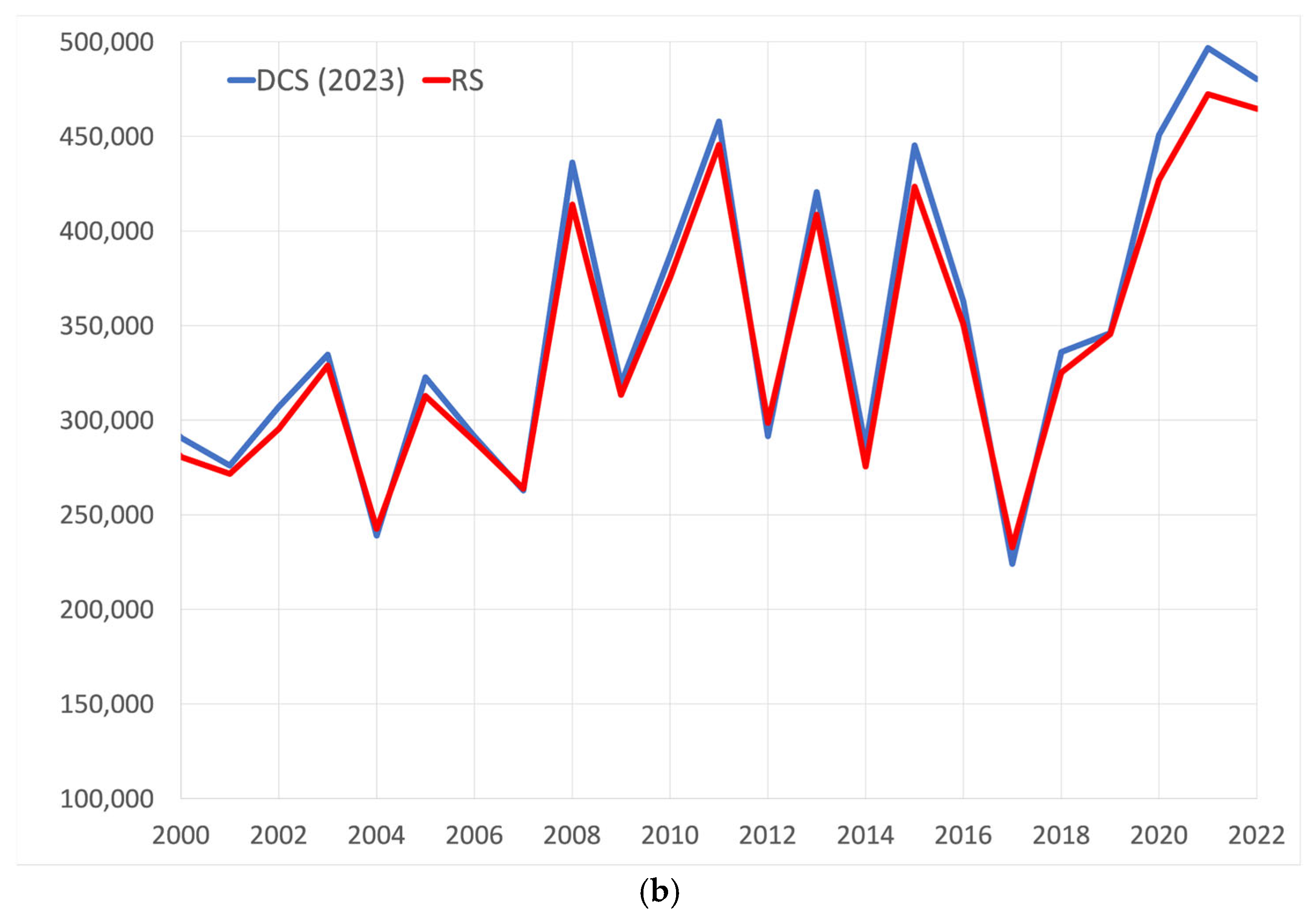 Remotesensing 17 03065 g011b Remotesensing 17 03065 g011b