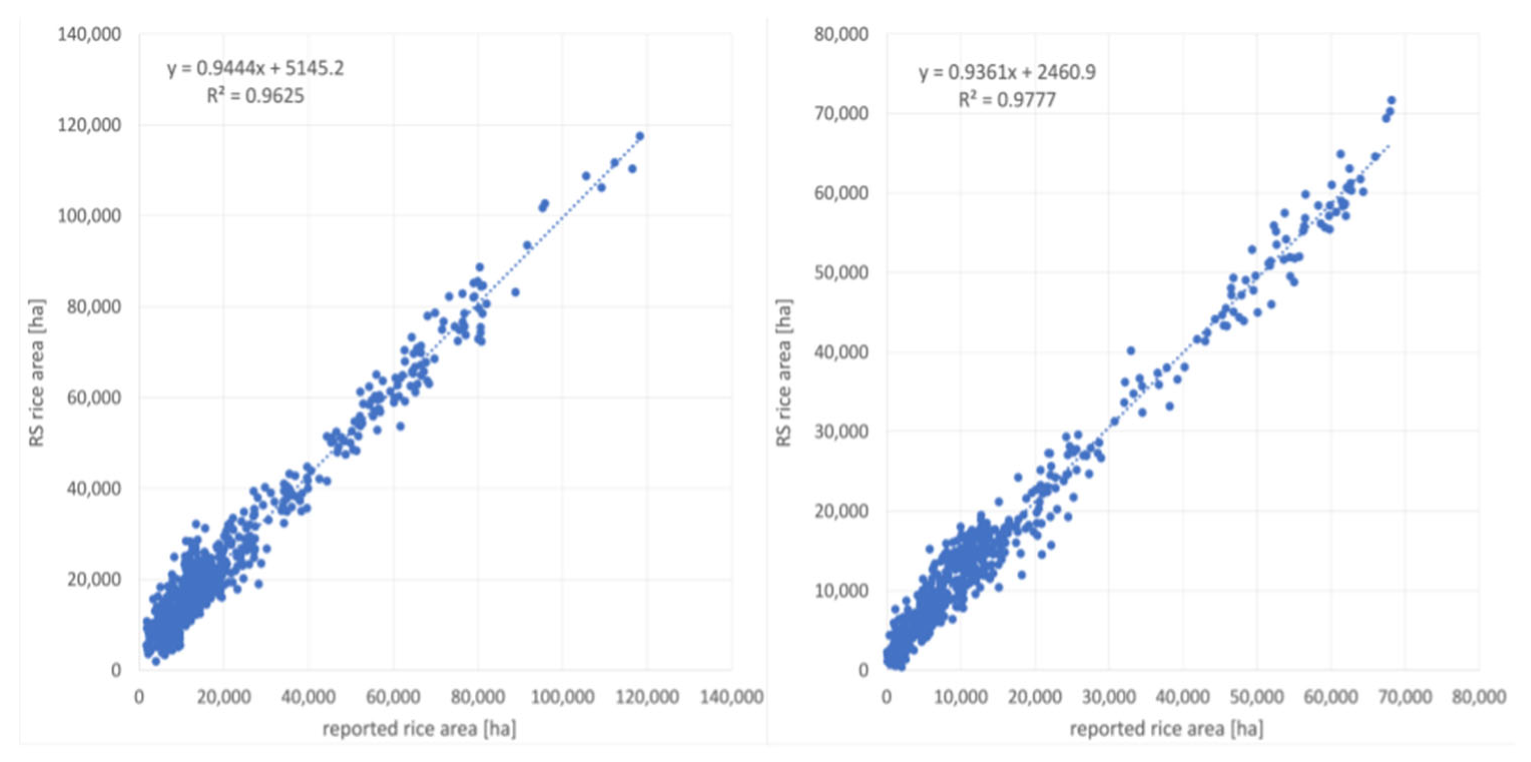 Remotesensing 17 03065 g012 Remotesensing 17 03065 g012