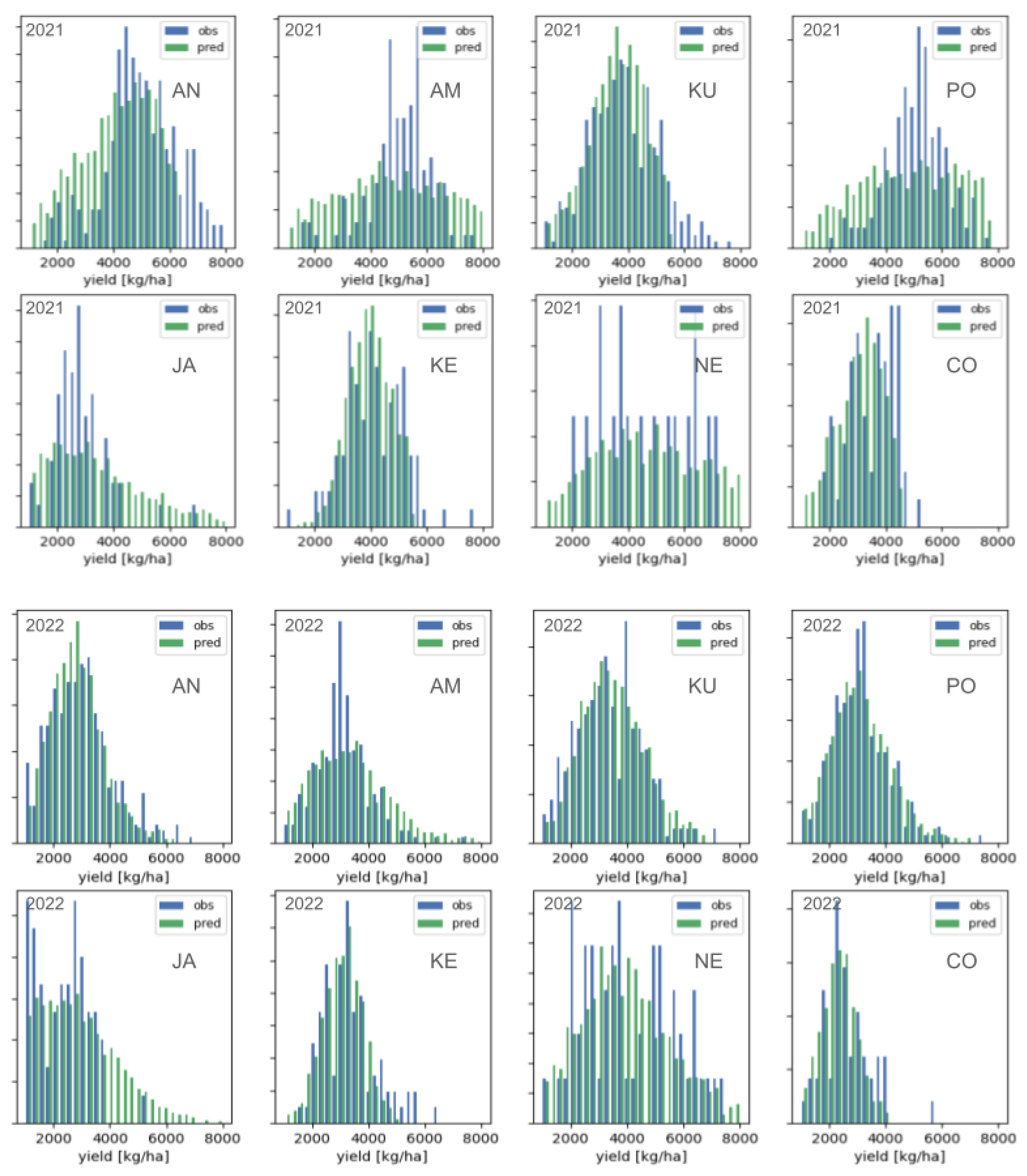 Remotesensing 17 03065 g014 Remotesensing 17 03065 g014