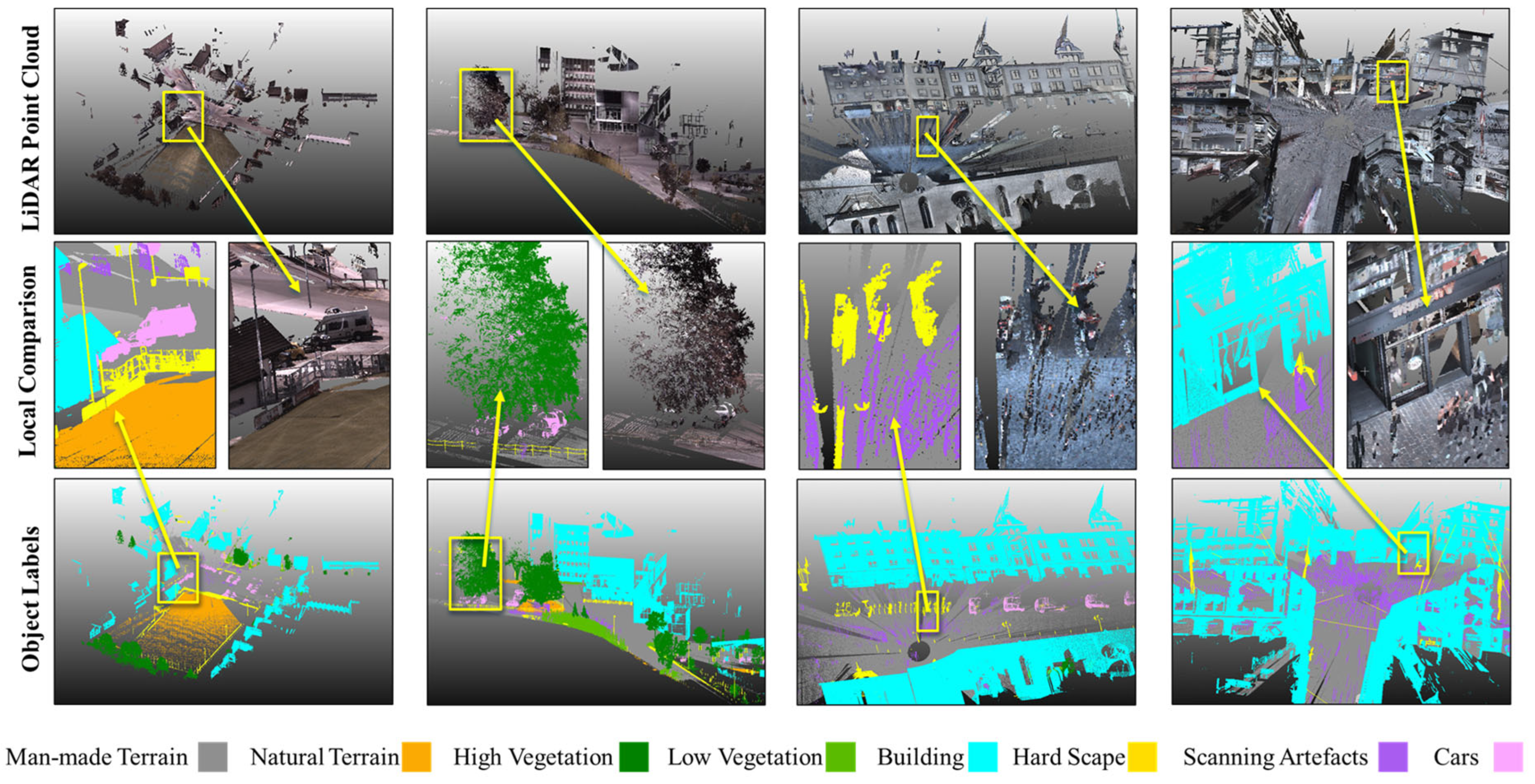Remotesensing 17 03124 g004 Remotesensing 17 03124 g004