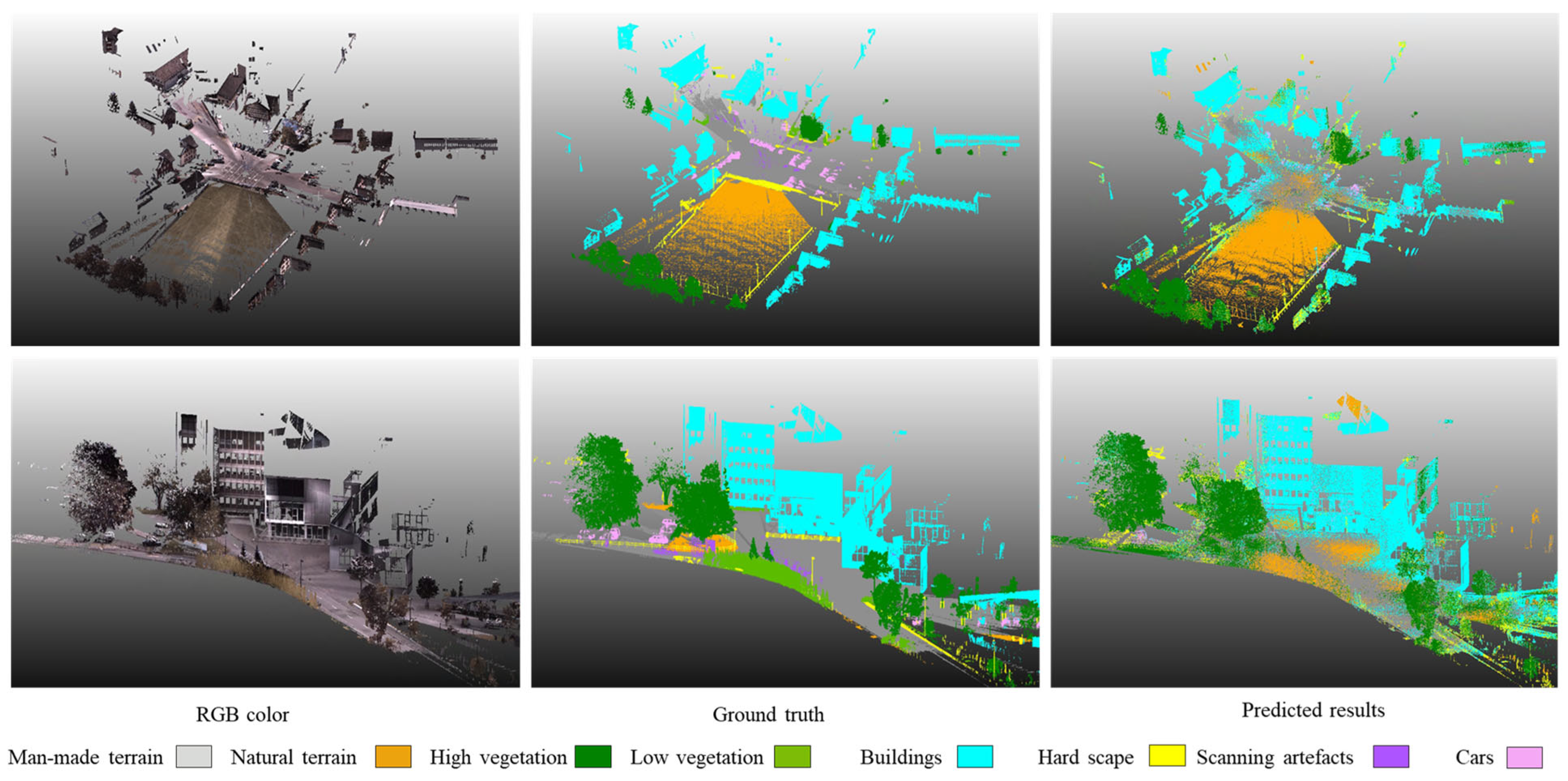Remotesensing 17 03124 g008 Remotesensing 17 03124 g008