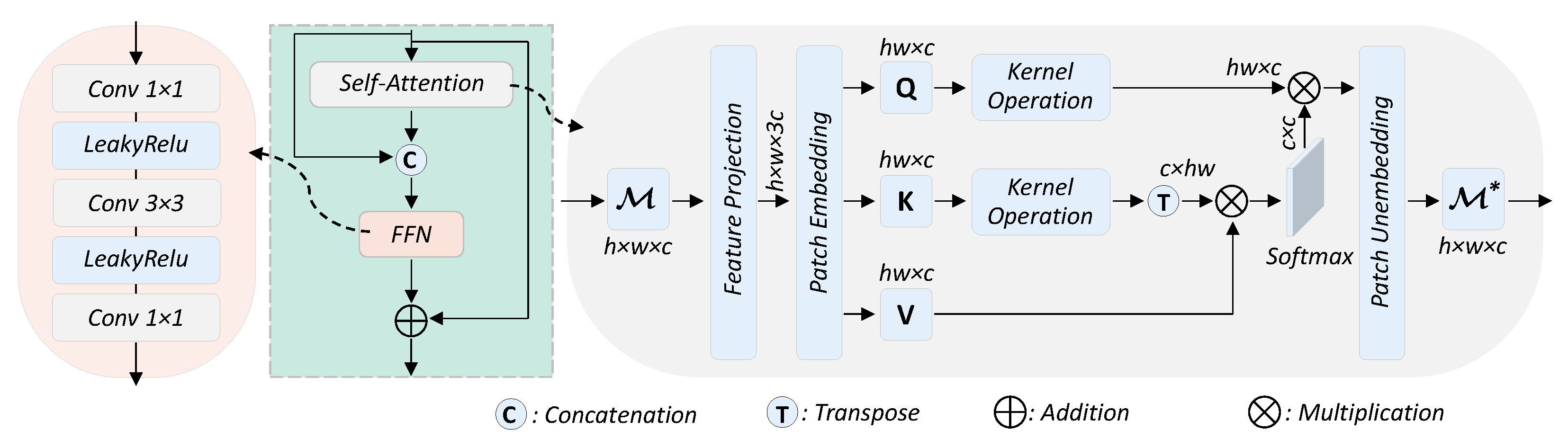 Remotesensing 17 03137 g002 Remotesensing 17 03137 g002