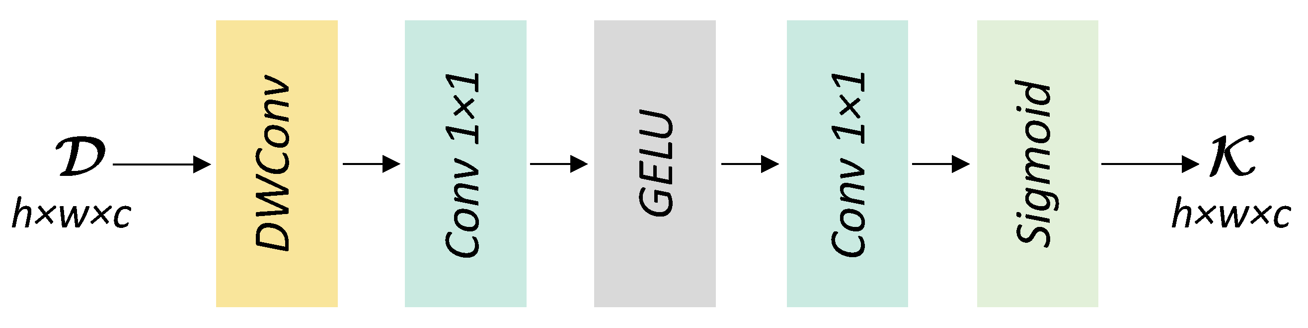 Remotesensing 17 03137 g003 Remotesensing 17 03137 g003